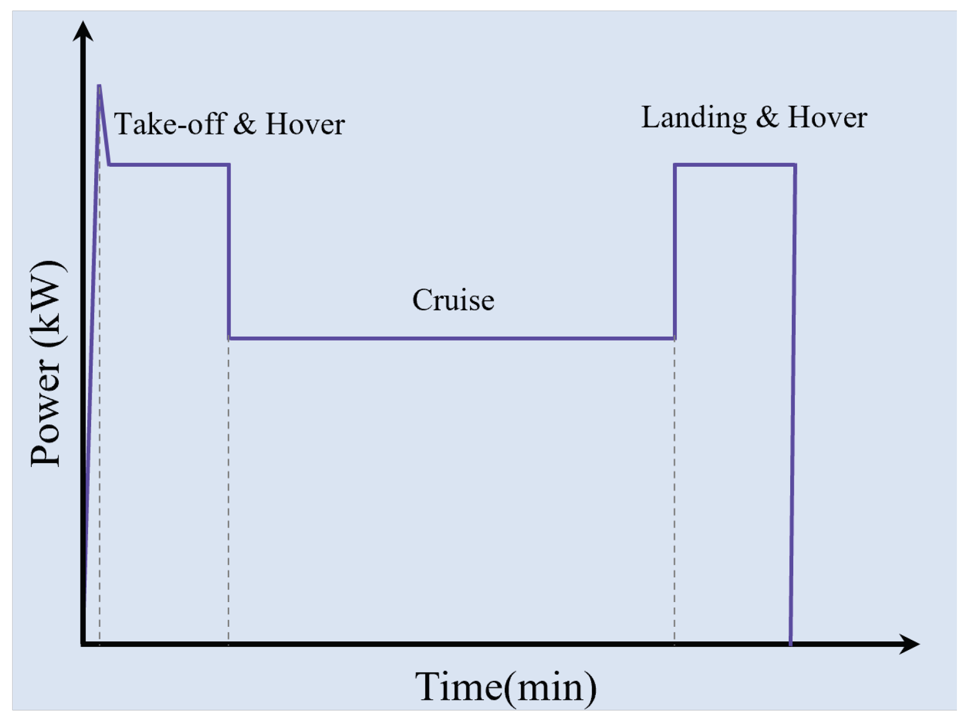 Aerospace 11 00150 g001