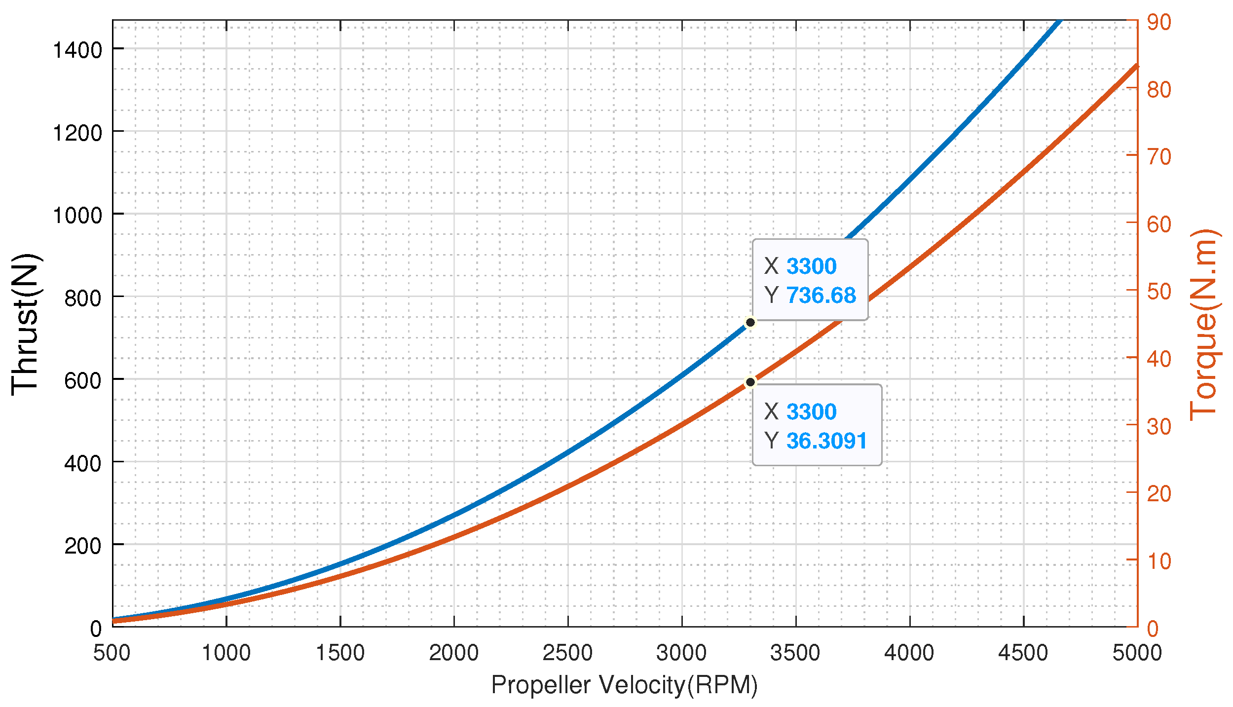 Aerospace 11 00150 g002
