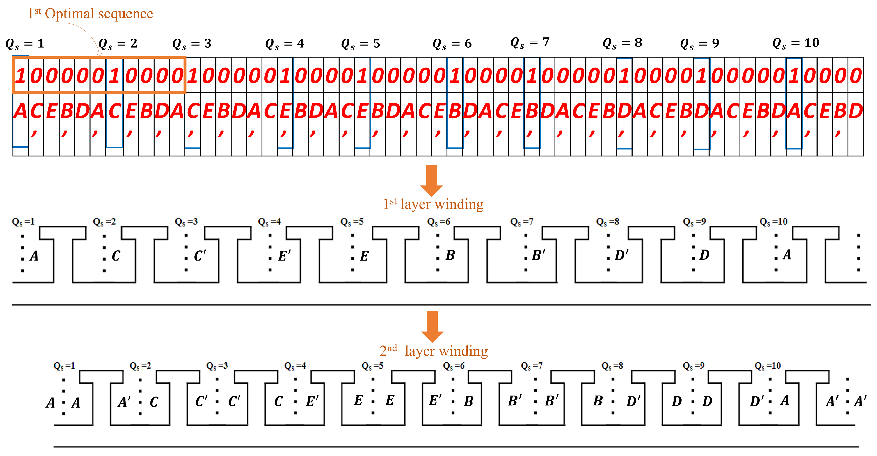 Aerospace 11 00150 g004