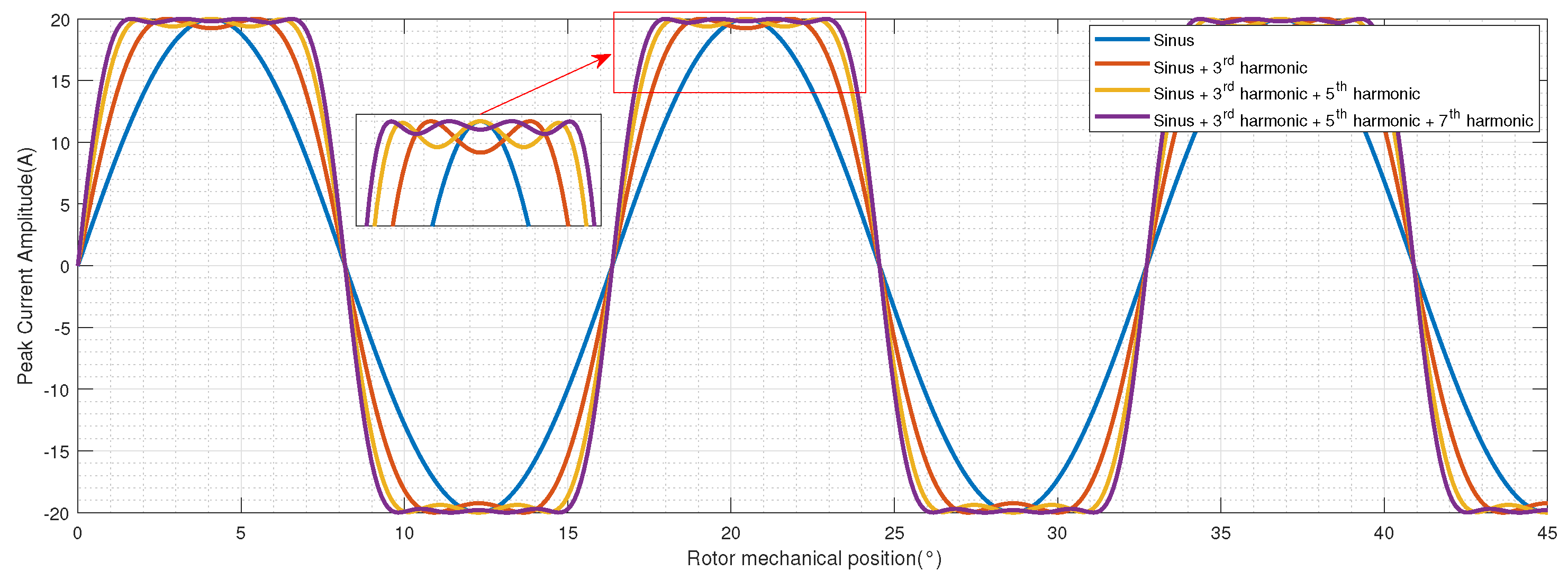Aerospace 11 00150 g010