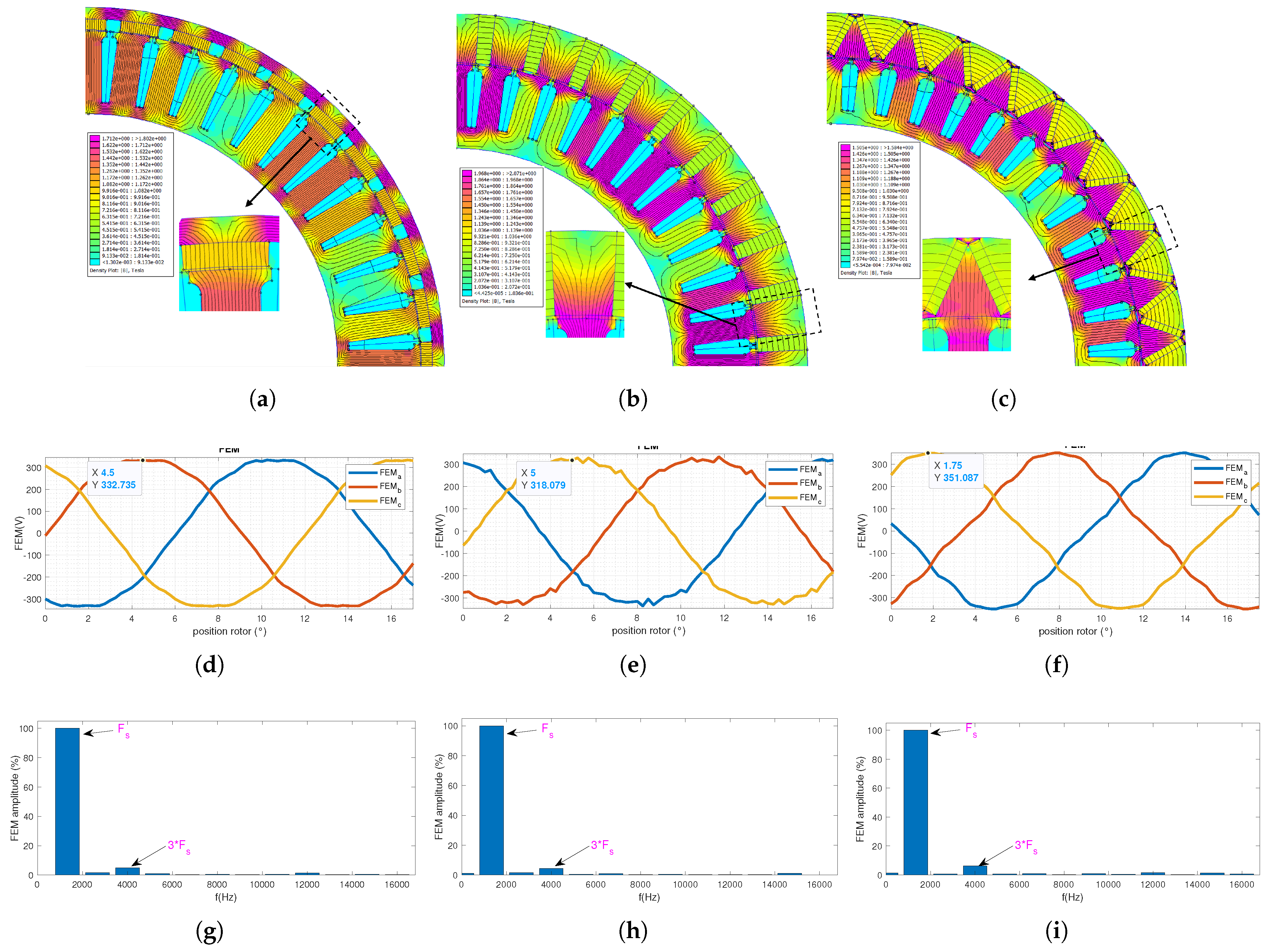 Aerospace 11 00150 g011