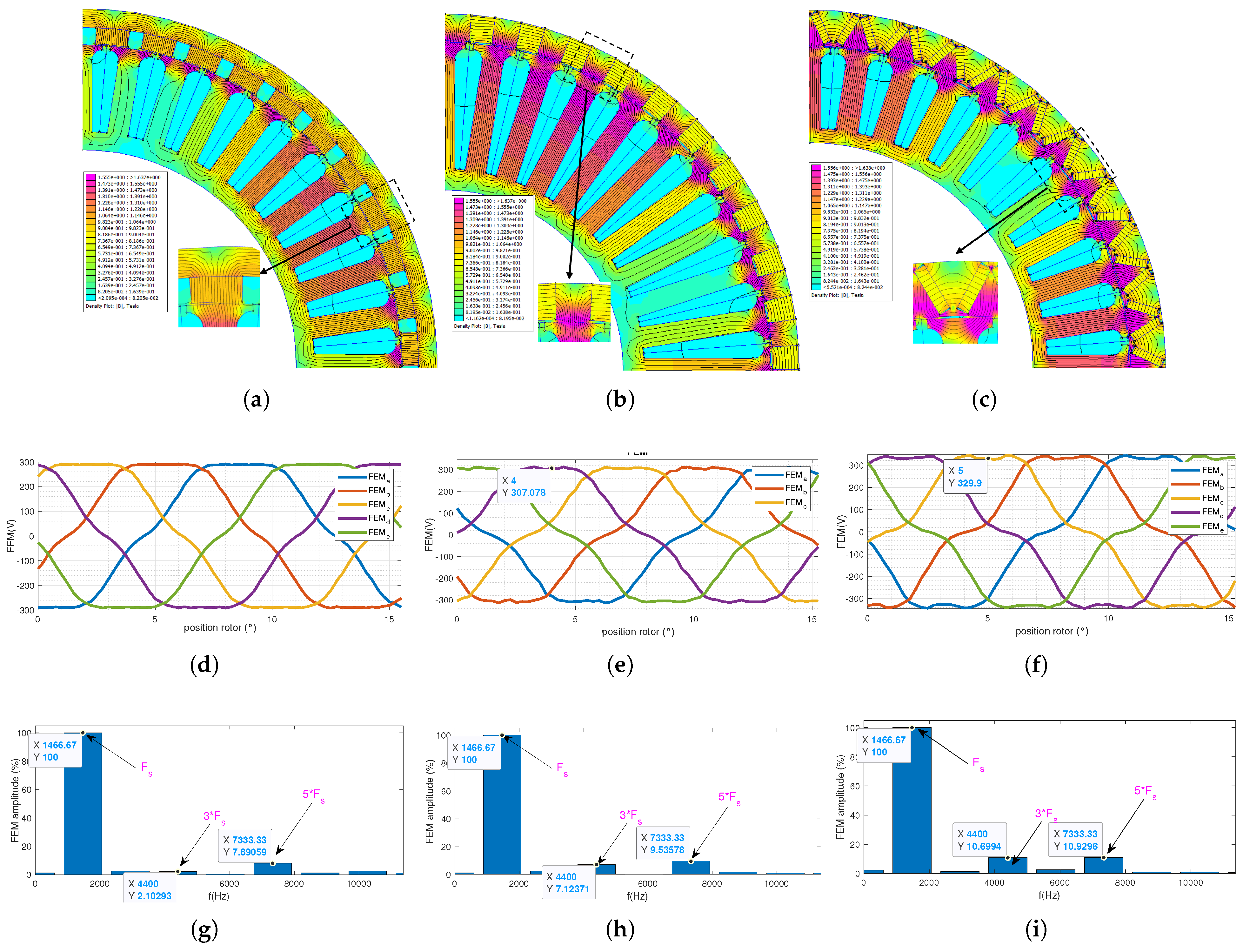 Aerospace 11 00150 g012
