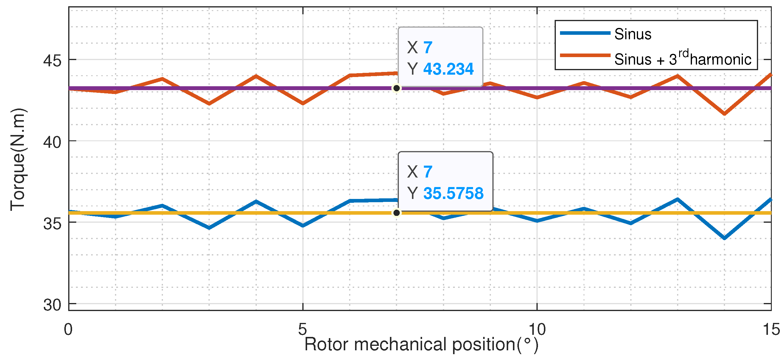 Aerospace 11 00150 g015