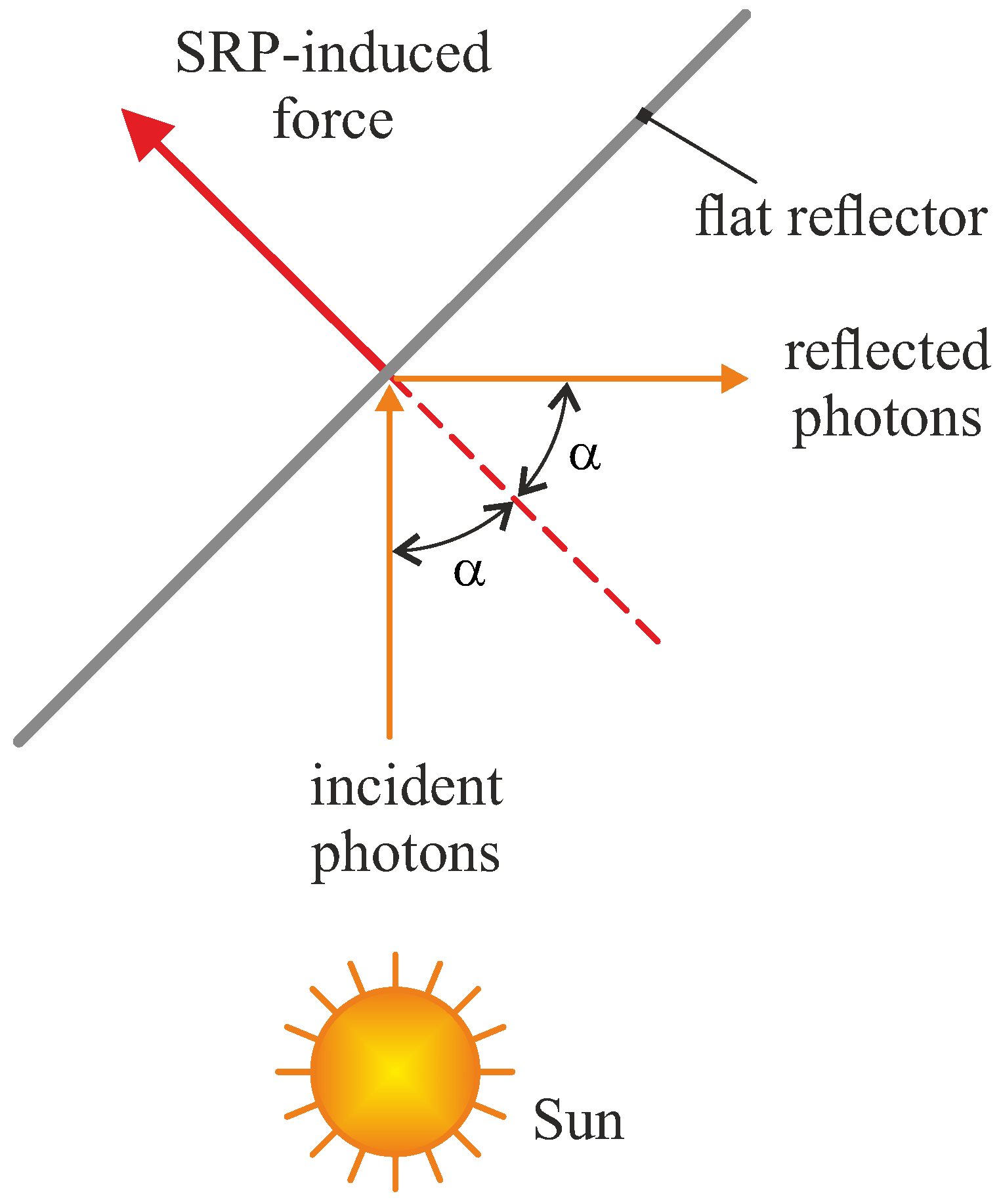 Aerospace 11 00151 g007