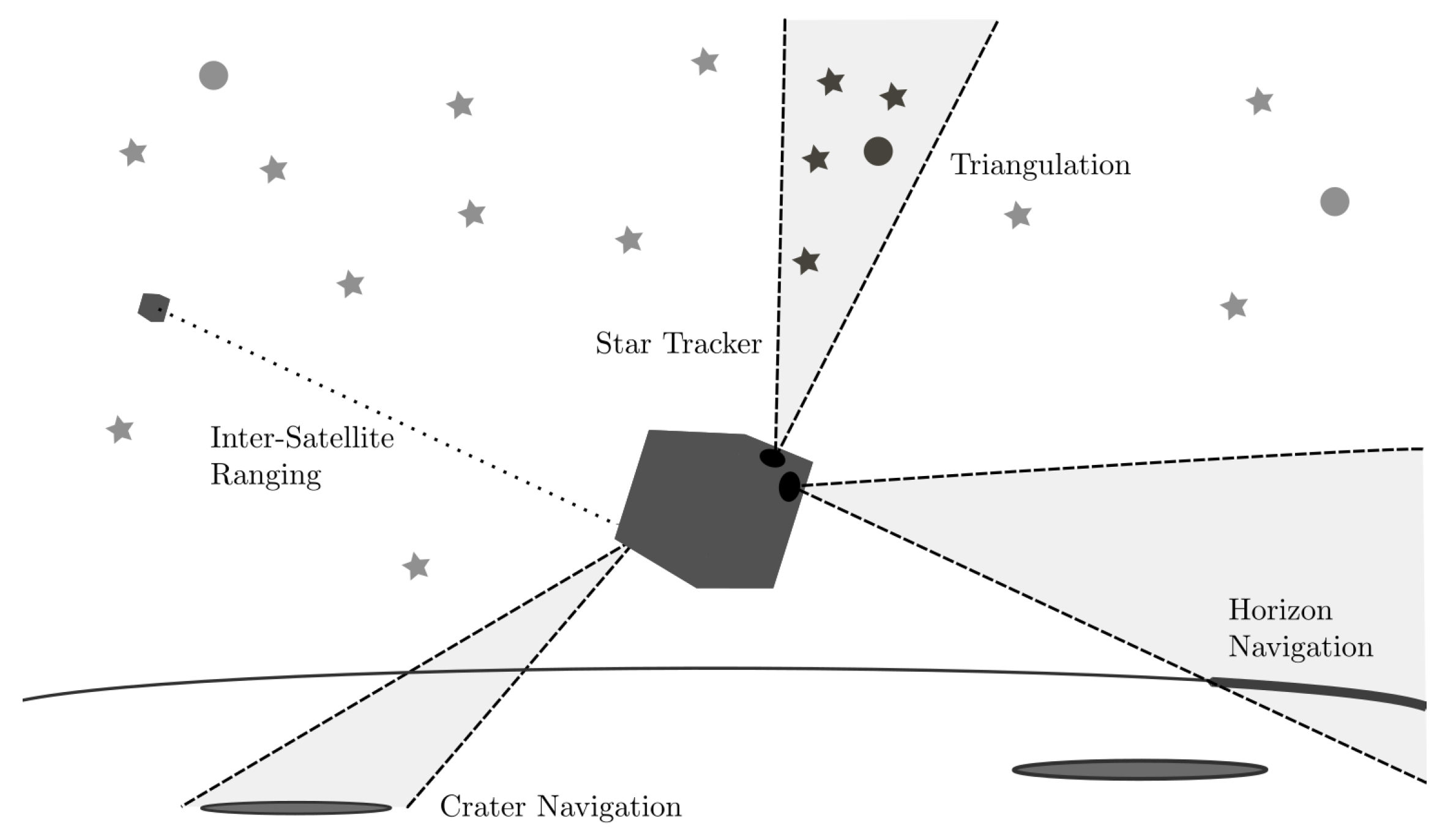 Aerospace 11 00153 g002