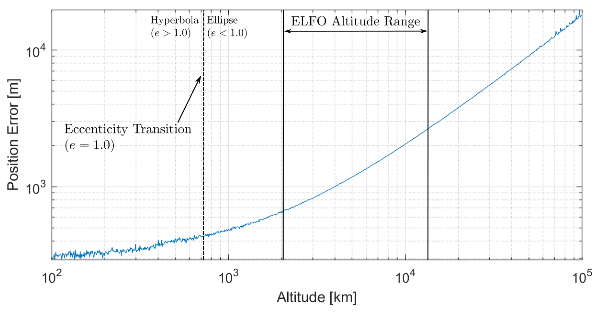 Aerospace 11 00153 g004