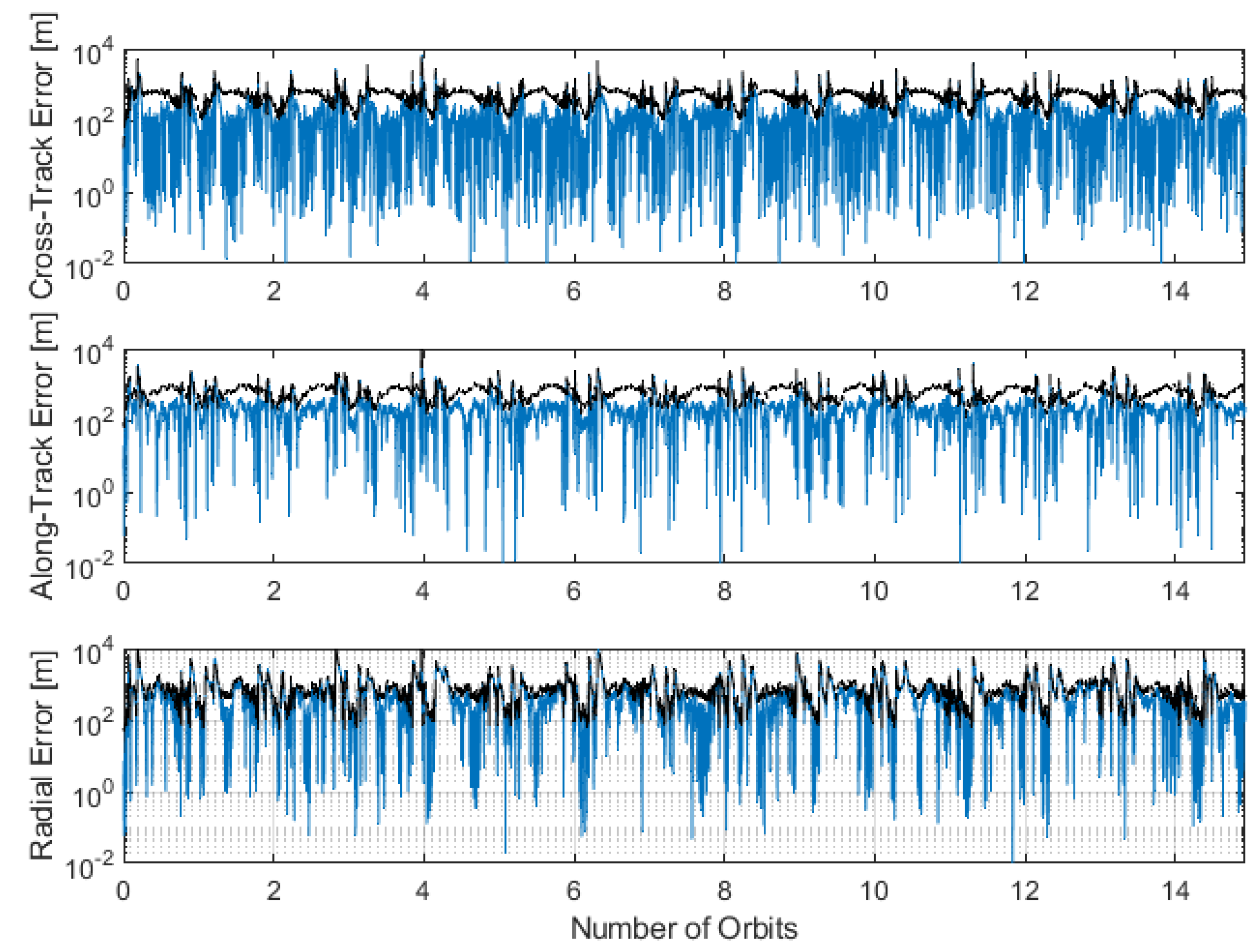 Aerospace 11 00153 g011
