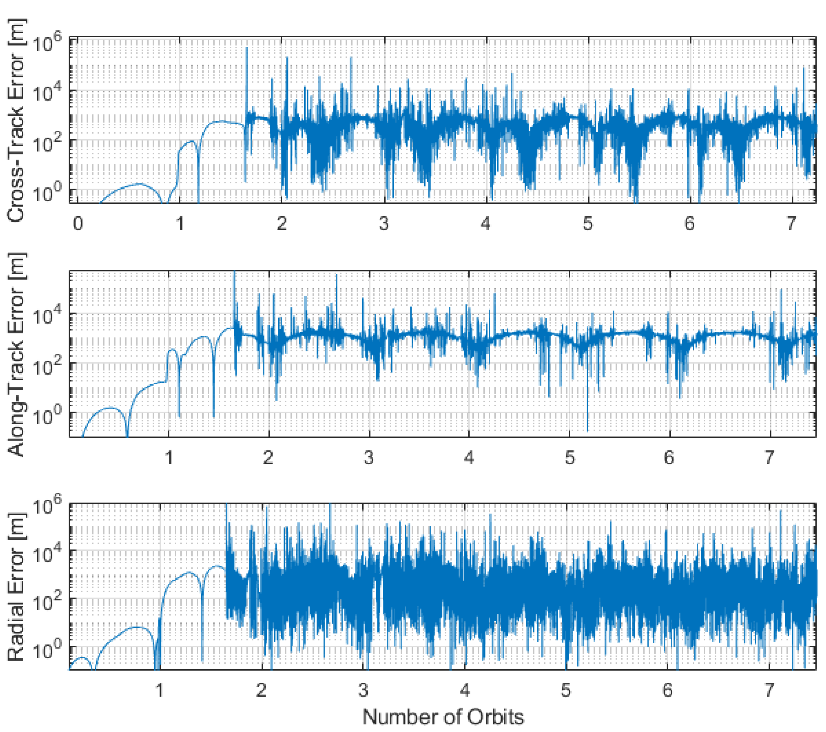 Aerospace 11 00153 g012