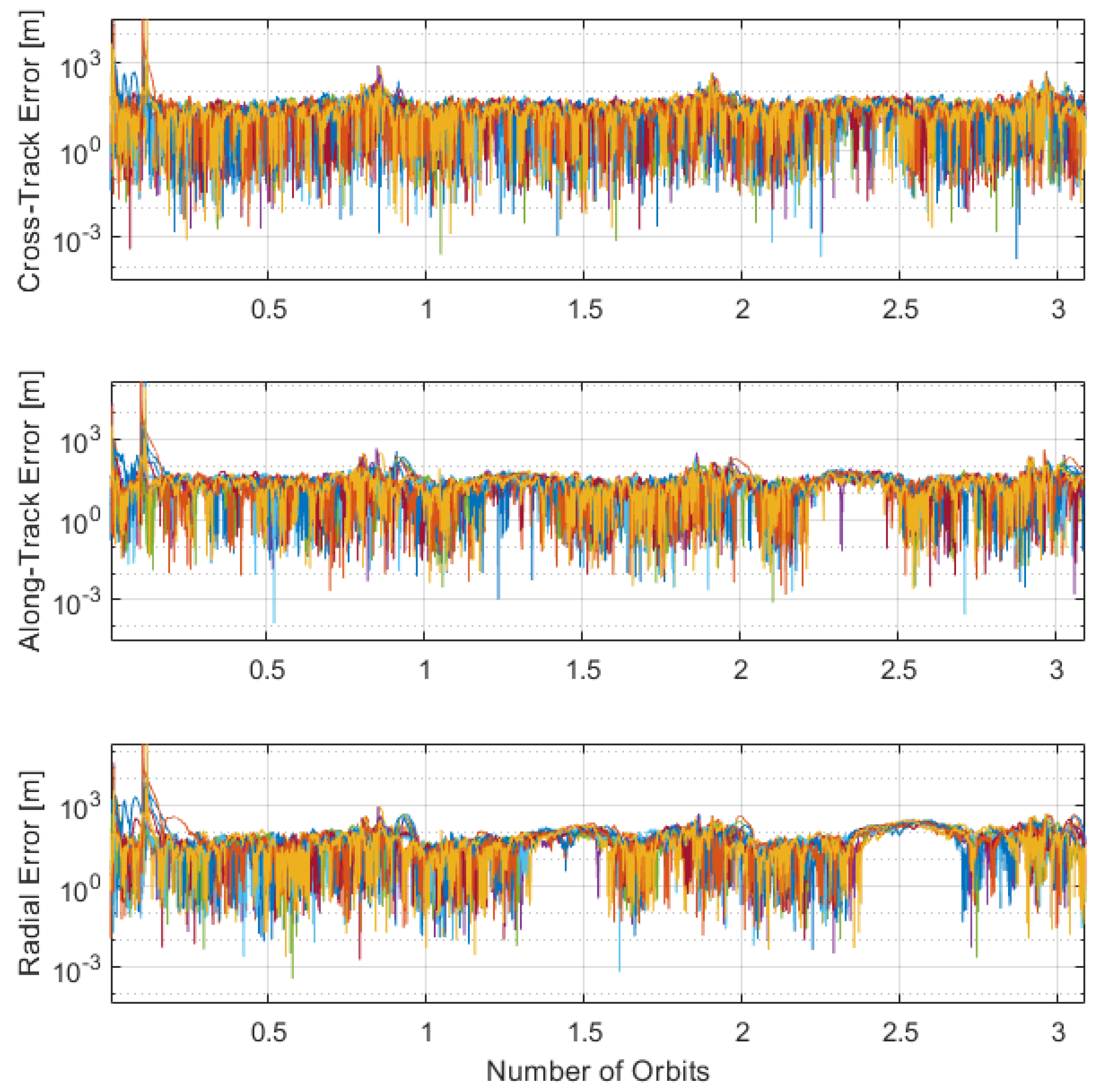Aerospace 11 00153 g013