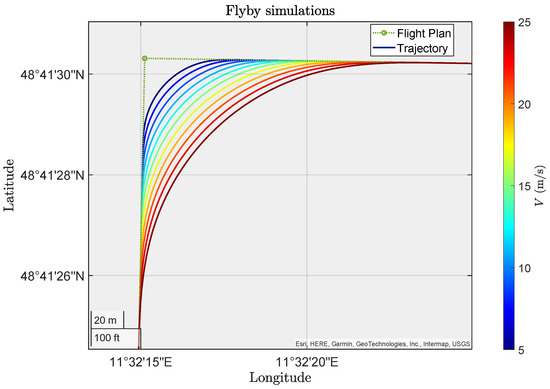 Aerospace 11 00157 g023