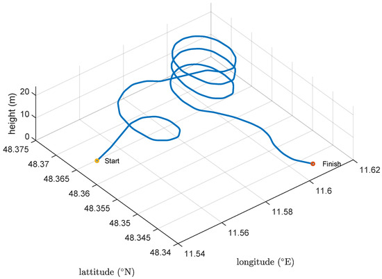 Aerospace 11 00157 g029