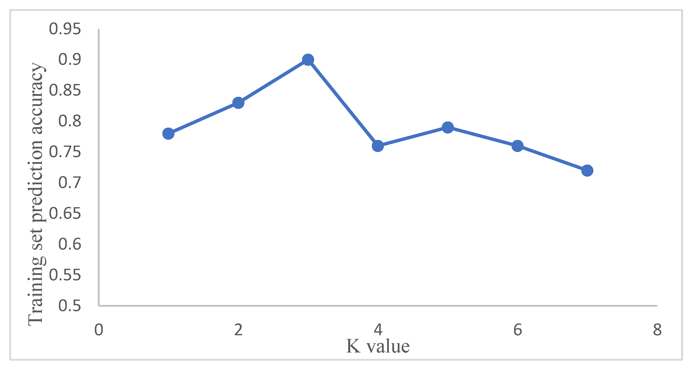 Aerospace 11 00166 g003