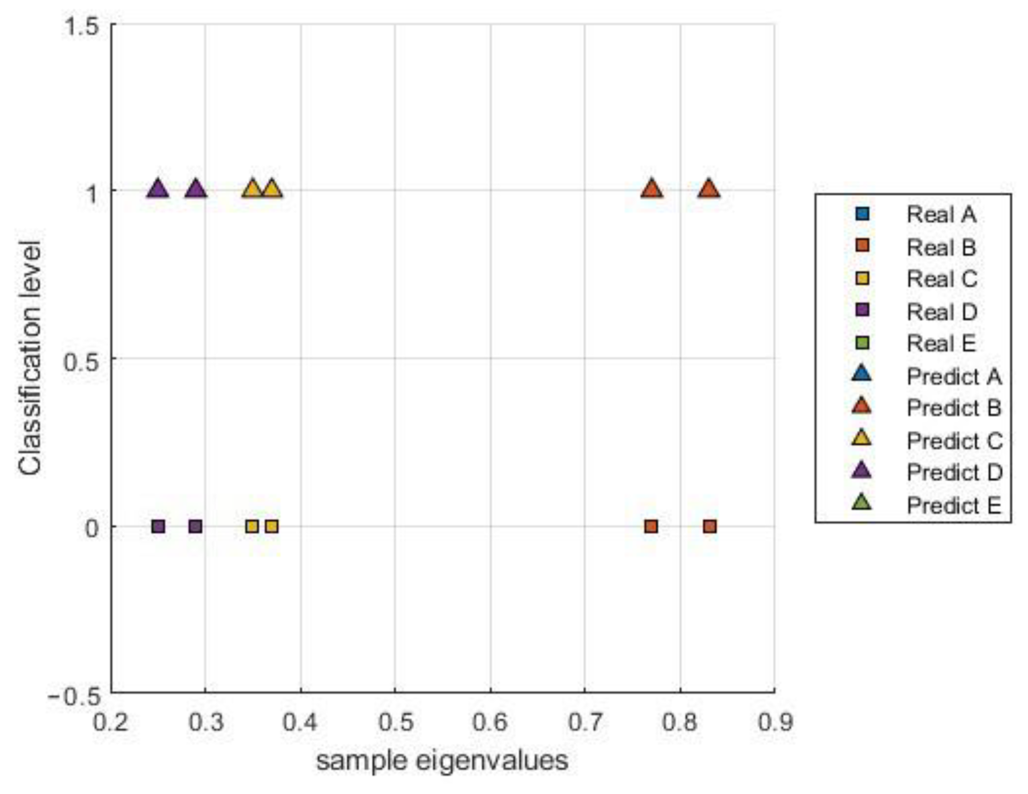 Aerospace 11 00166 g007