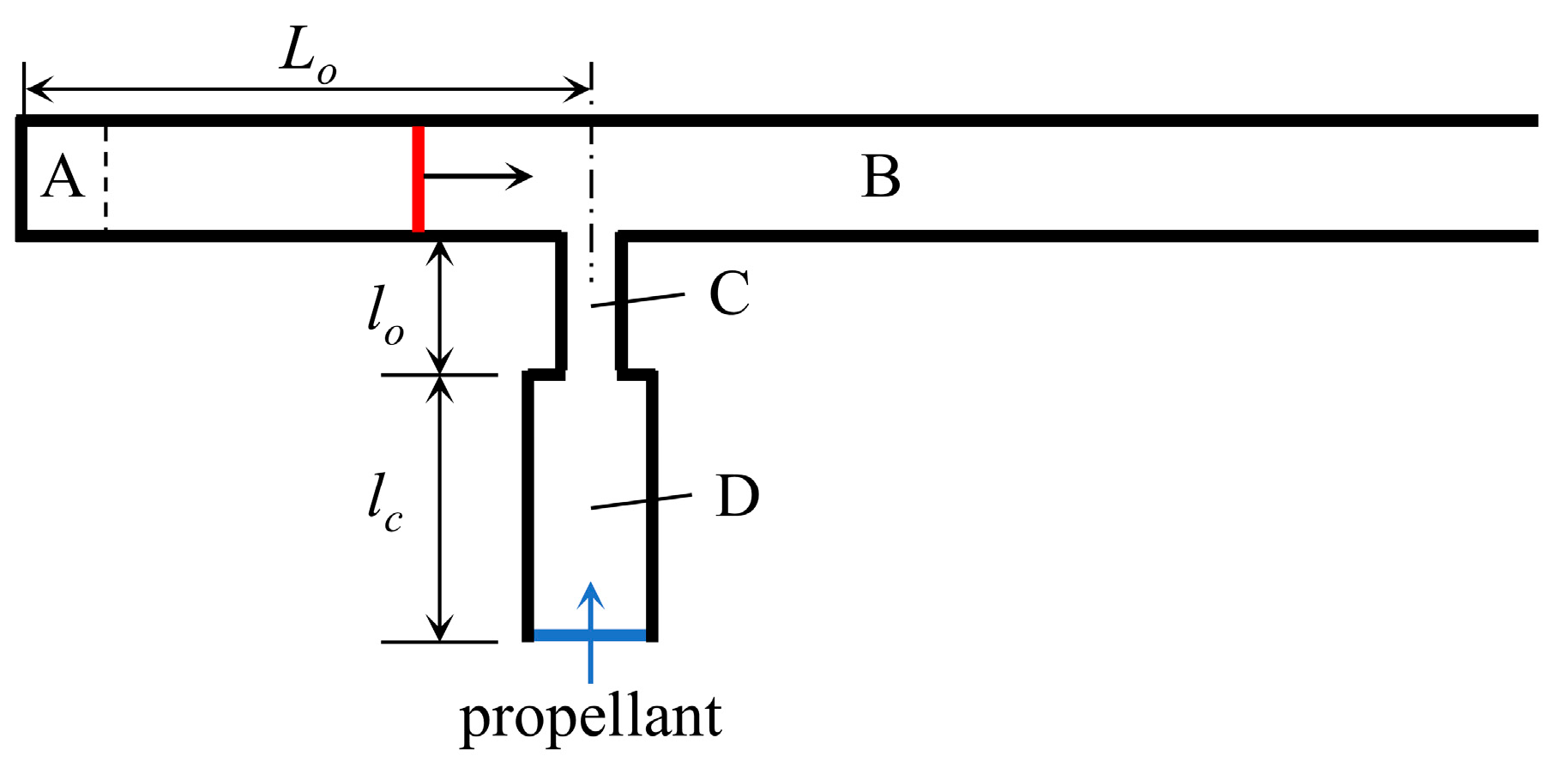 Aerospace 11 00171 g002