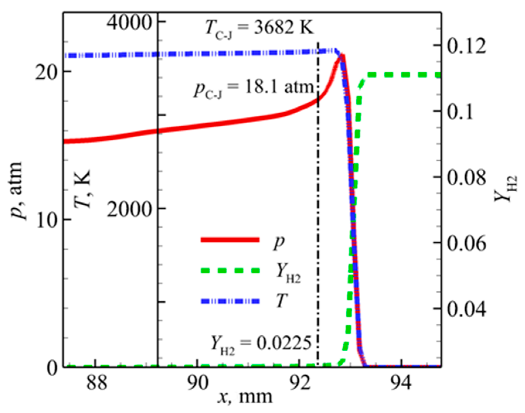 Aerospace 11 00171 g004
