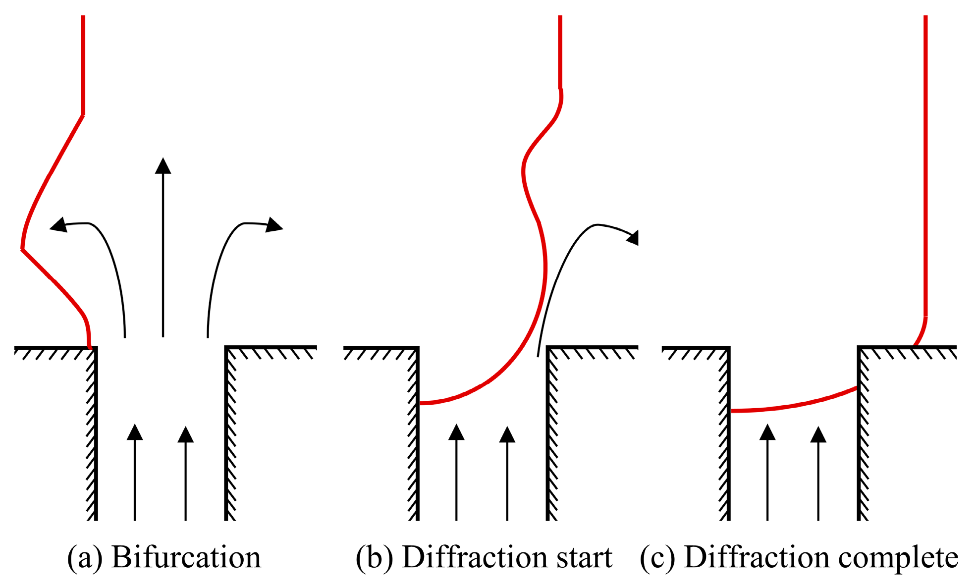 Aerospace 11 00171 g007