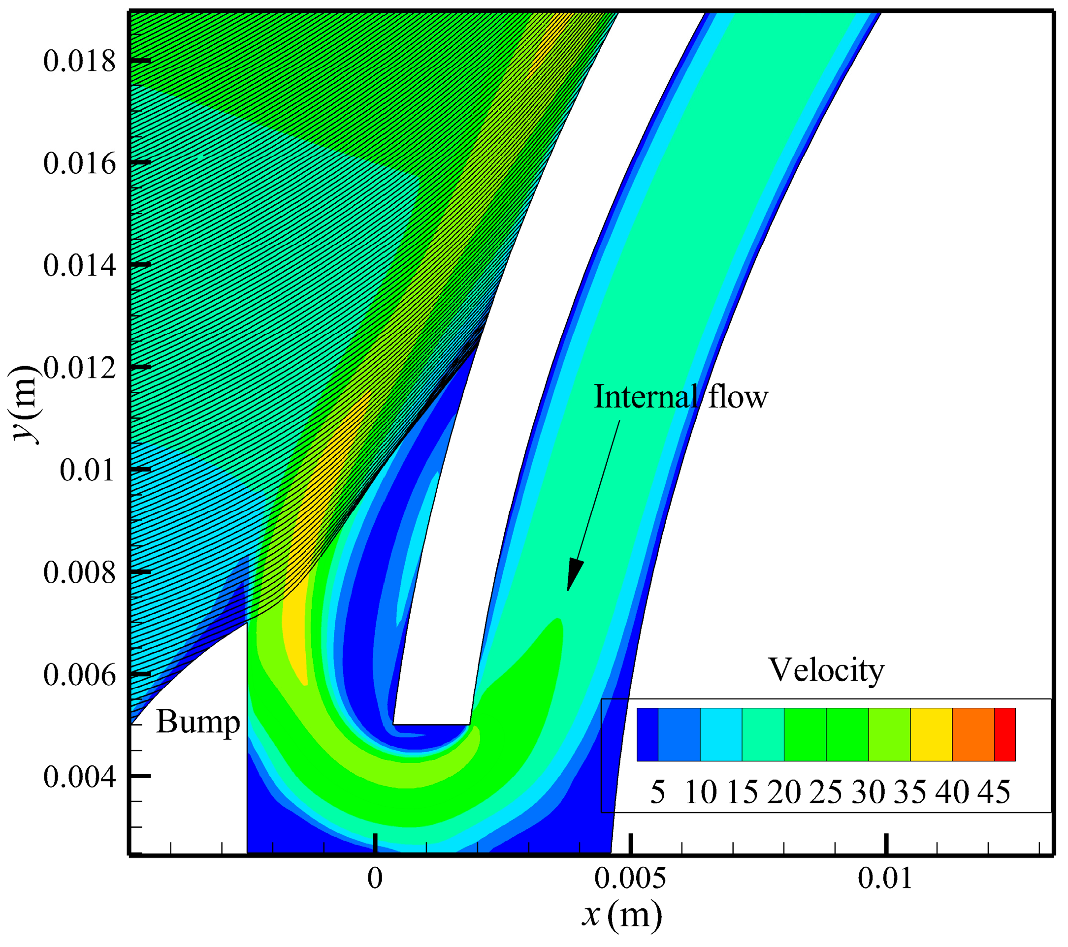 Aerospace 11 00172 g008