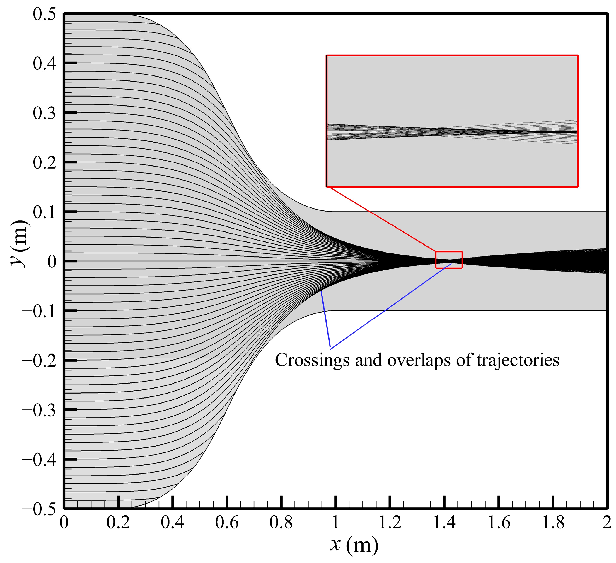 Aerospace 11 00172 g011