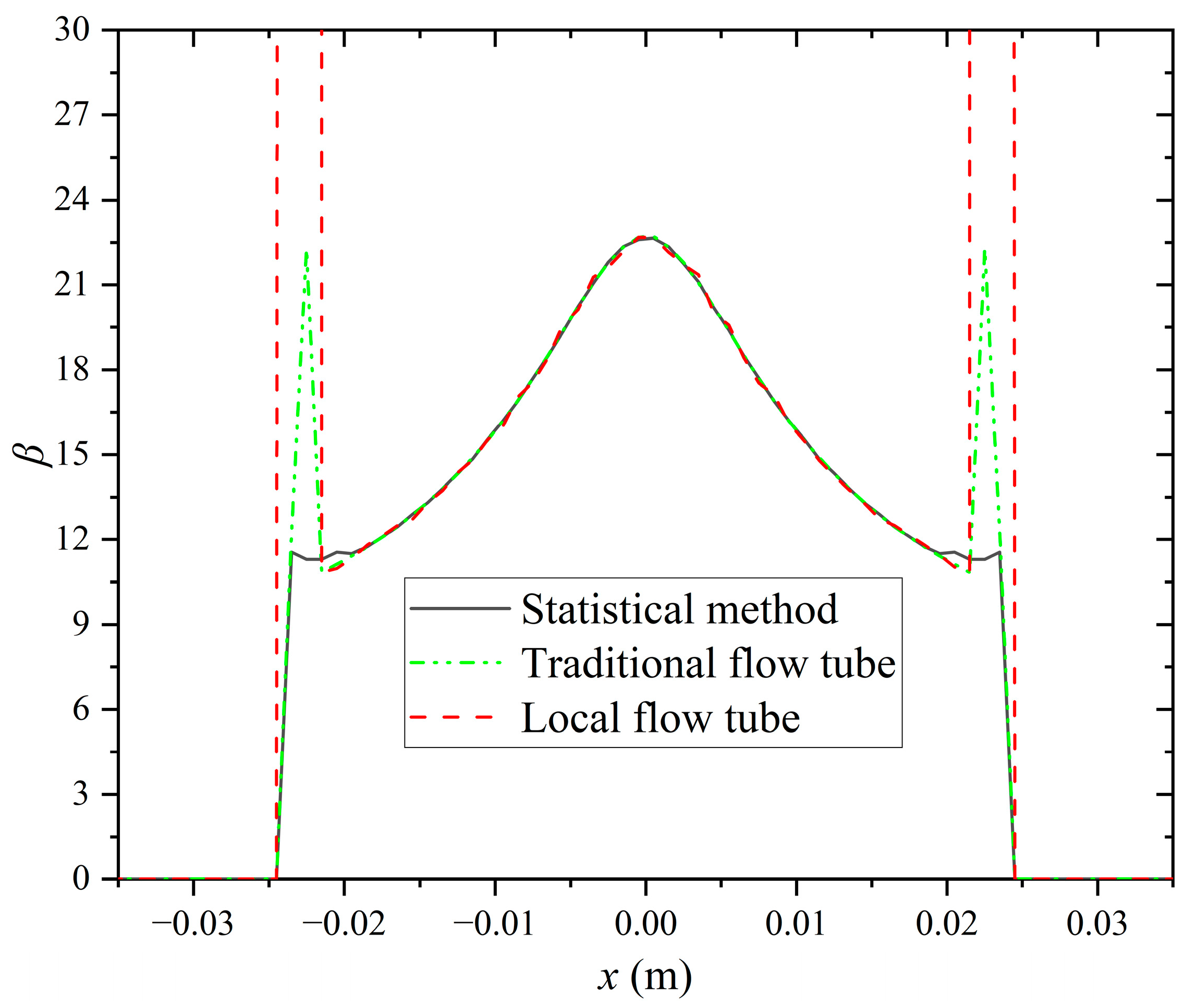 Aerospace 11 00172 g012