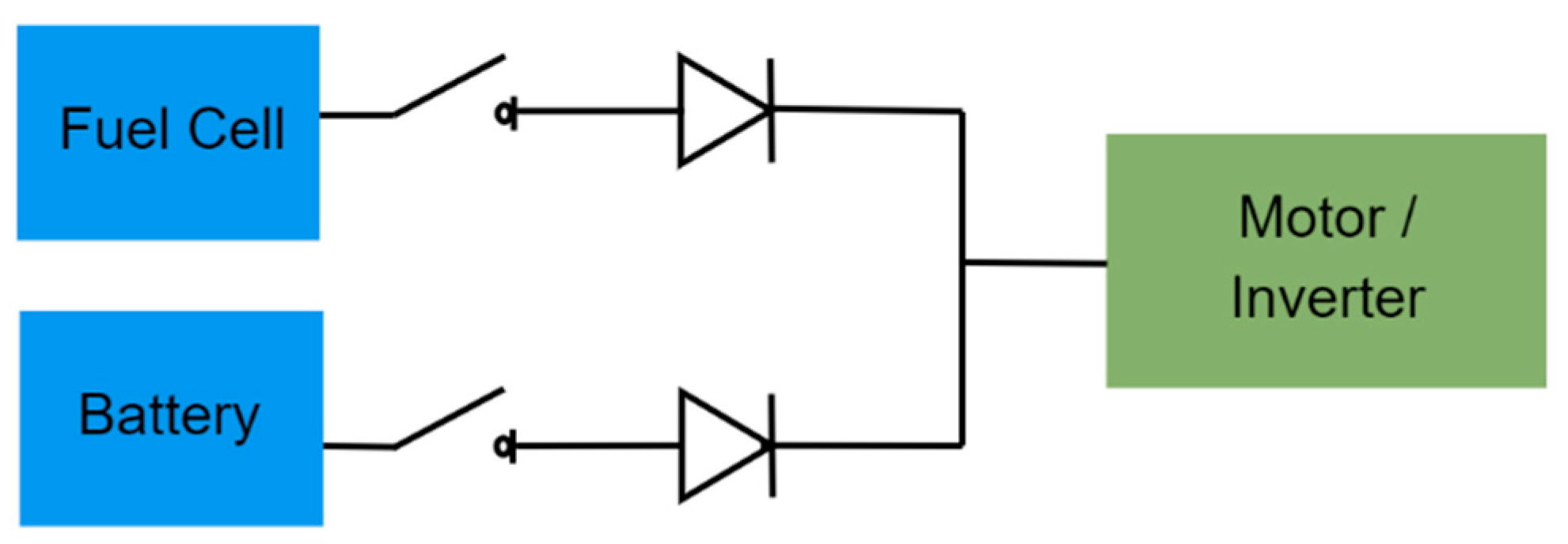 Aerospace 11 00176 g001