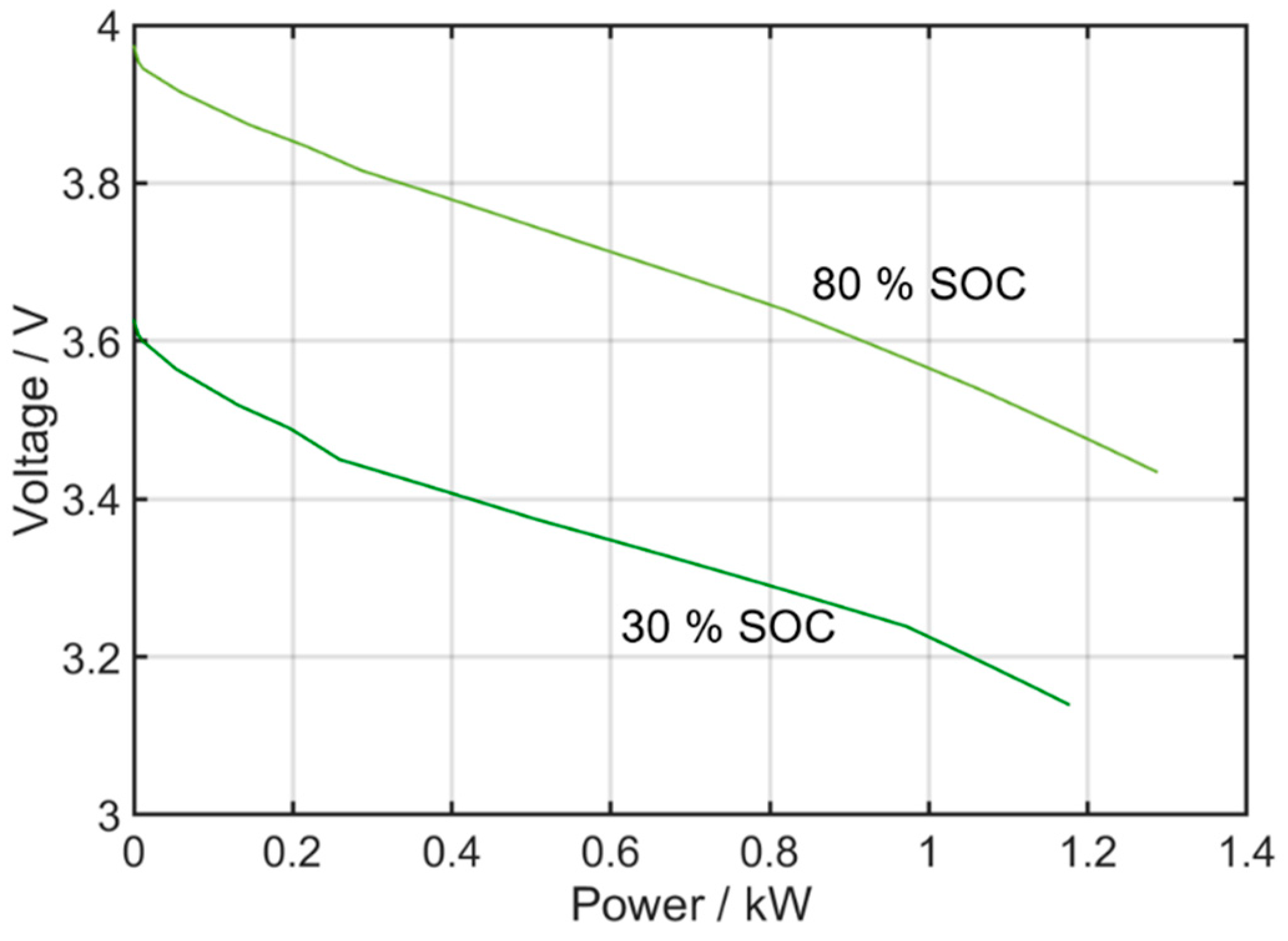 Aerospace 11 00176 g004