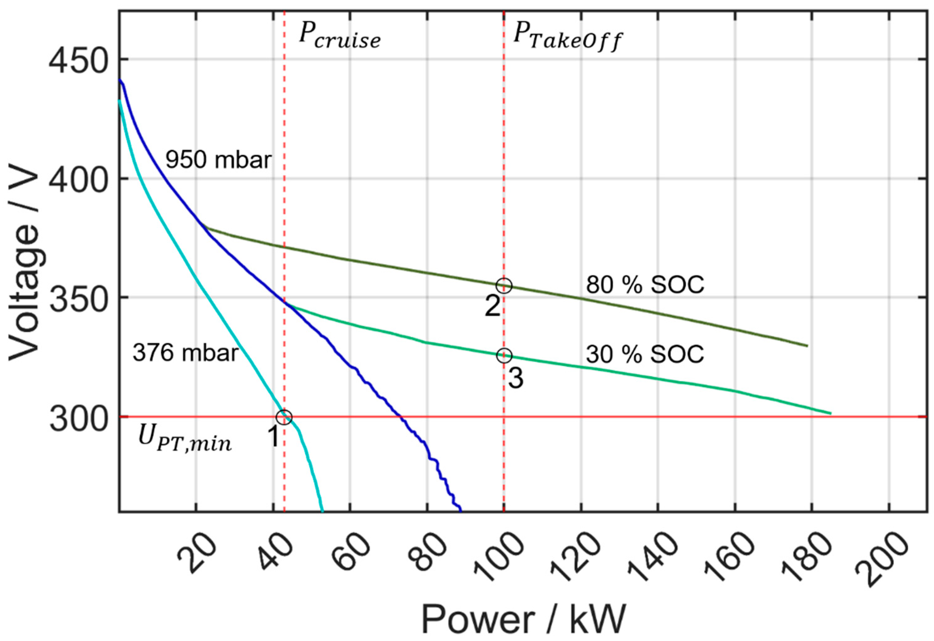 Aerospace 11 00176 g010