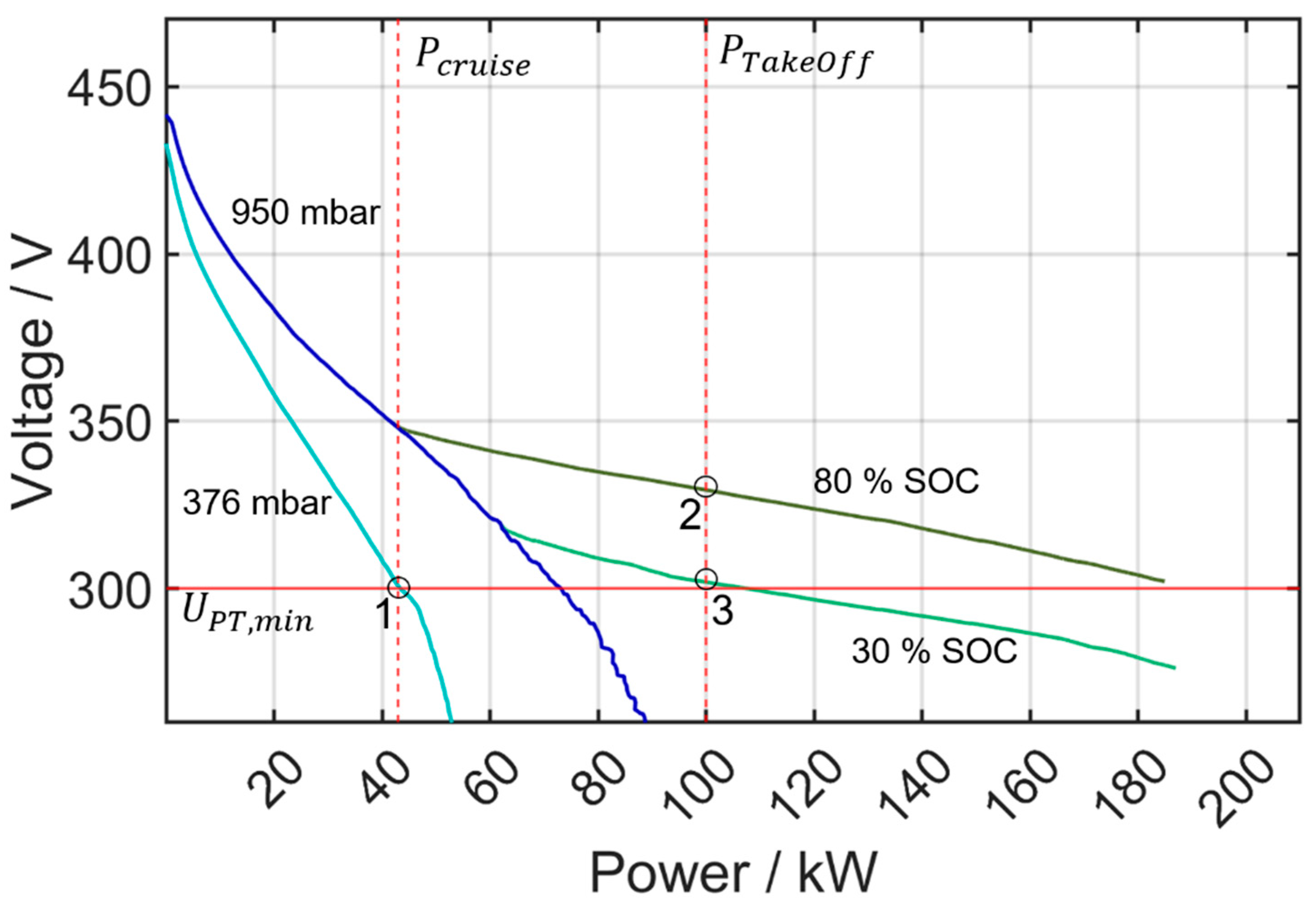 Aerospace 11 00176 g011