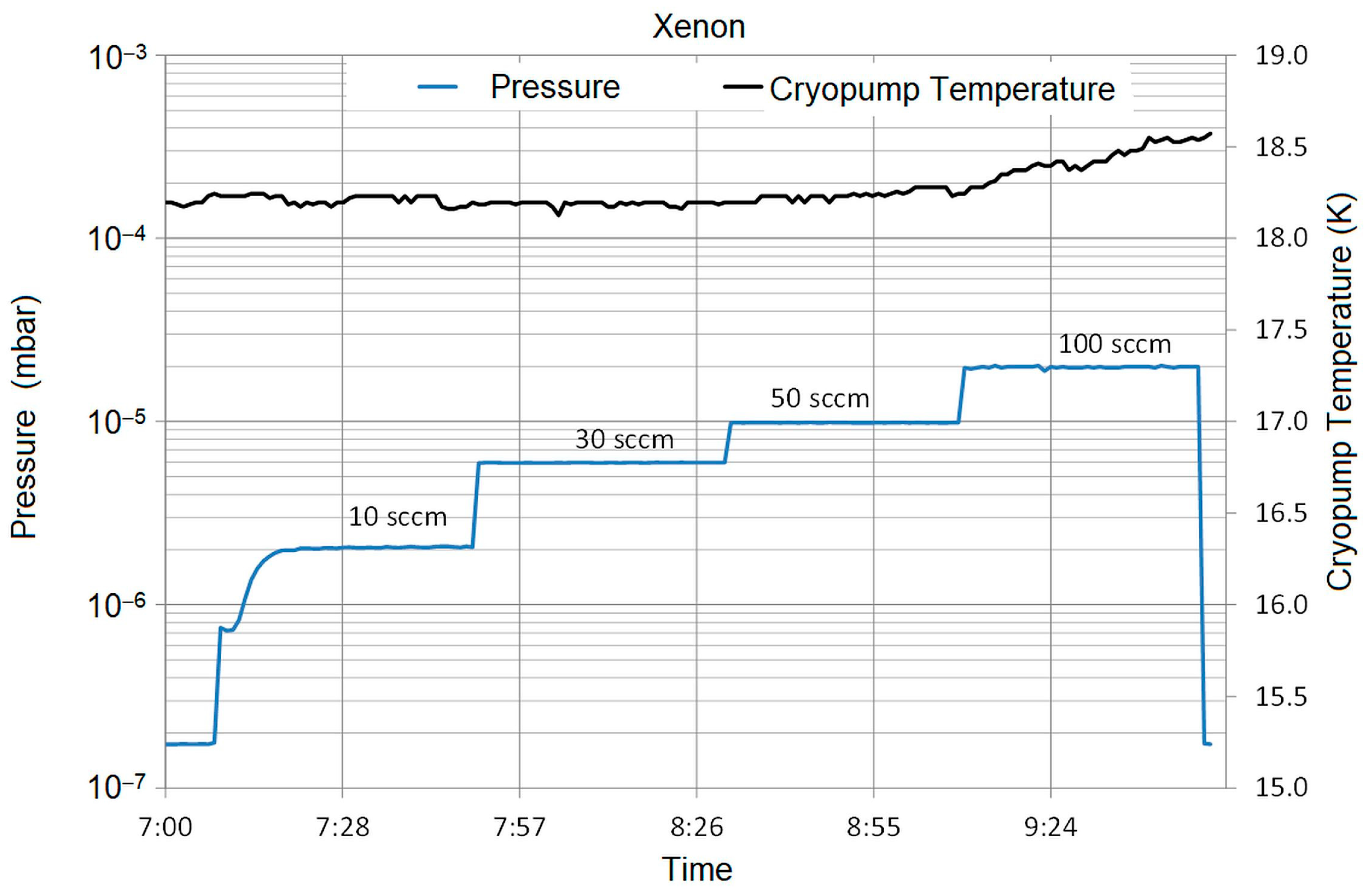 Aerospace 11 00177 g004