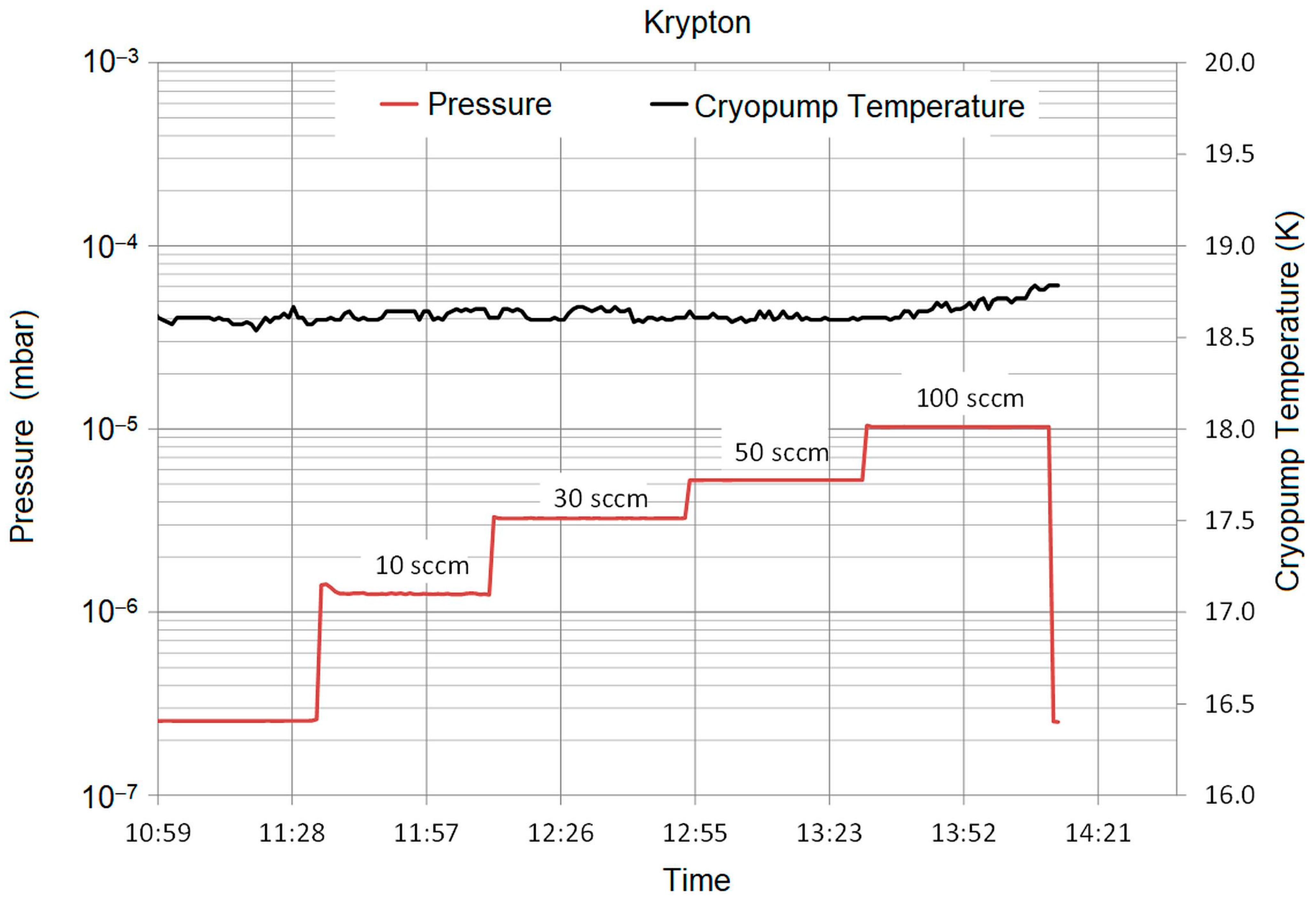 Aerospace 11 00177 g005