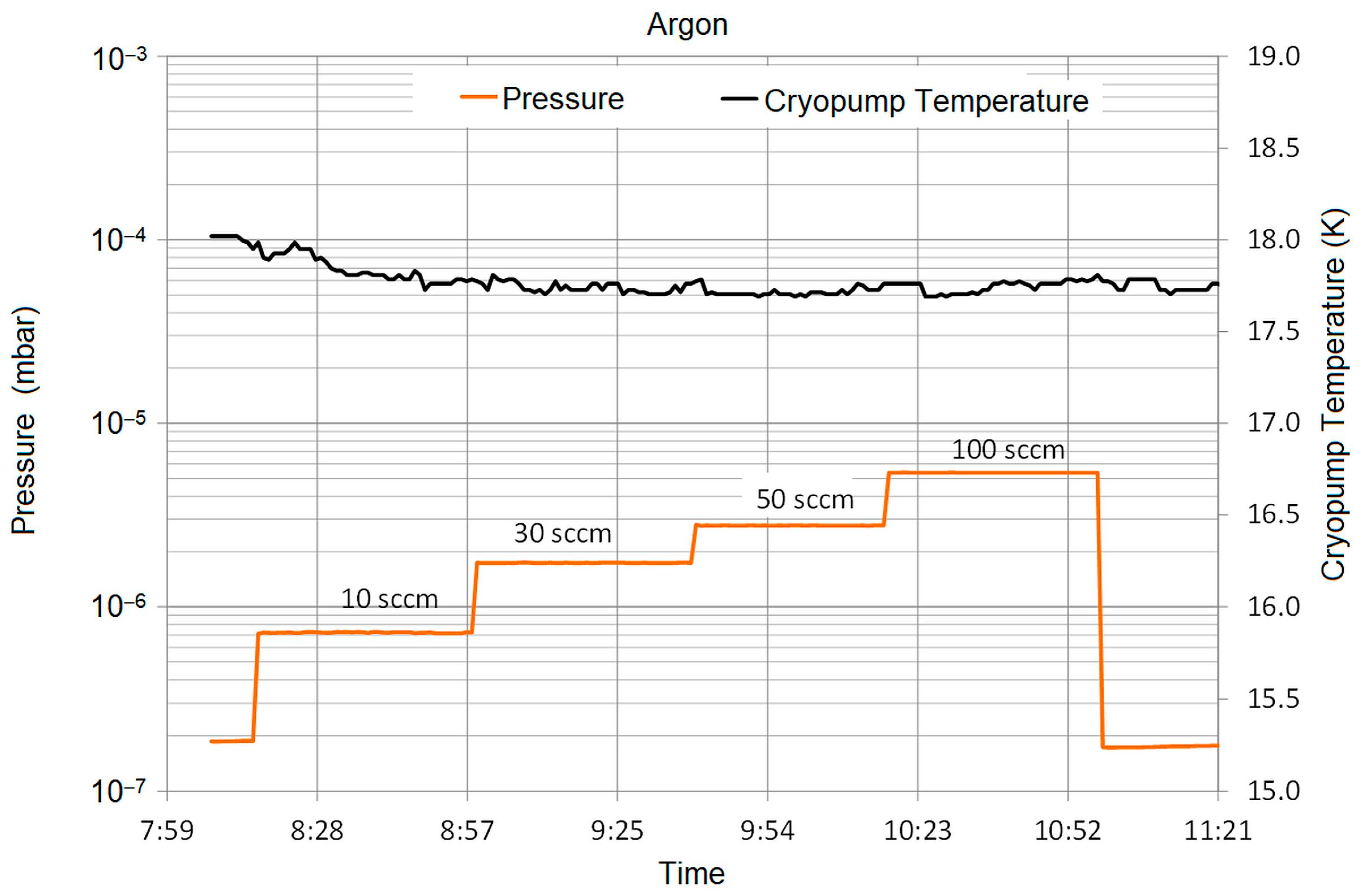 Aerospace 11 00177 g006