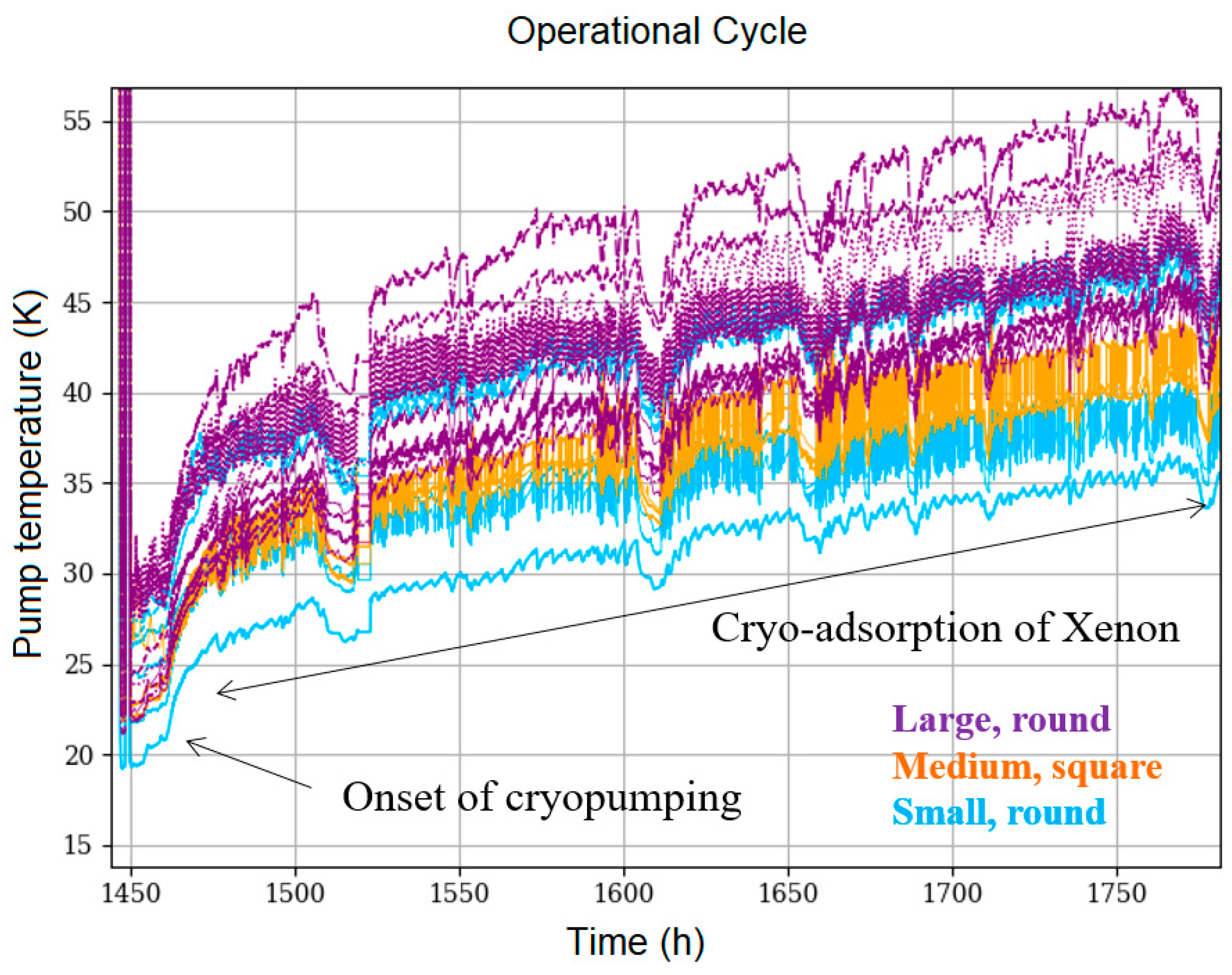 Aerospace 11 00177 g007