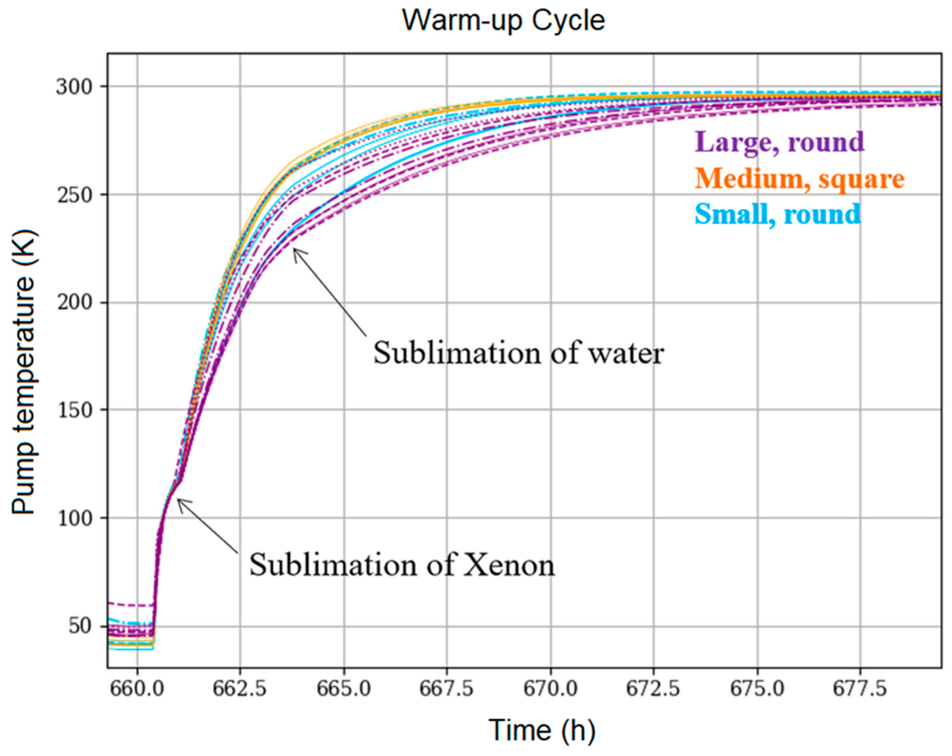 Aerospace 11 00177 g008