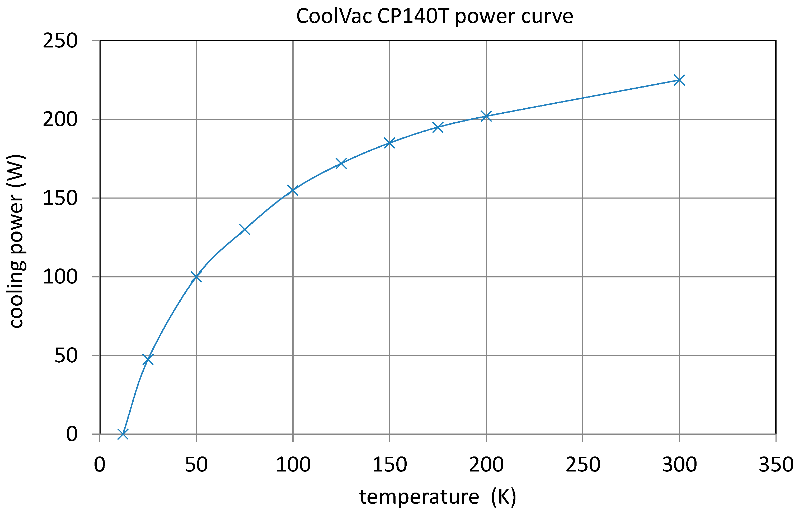 Aerospace 11 00177 g009