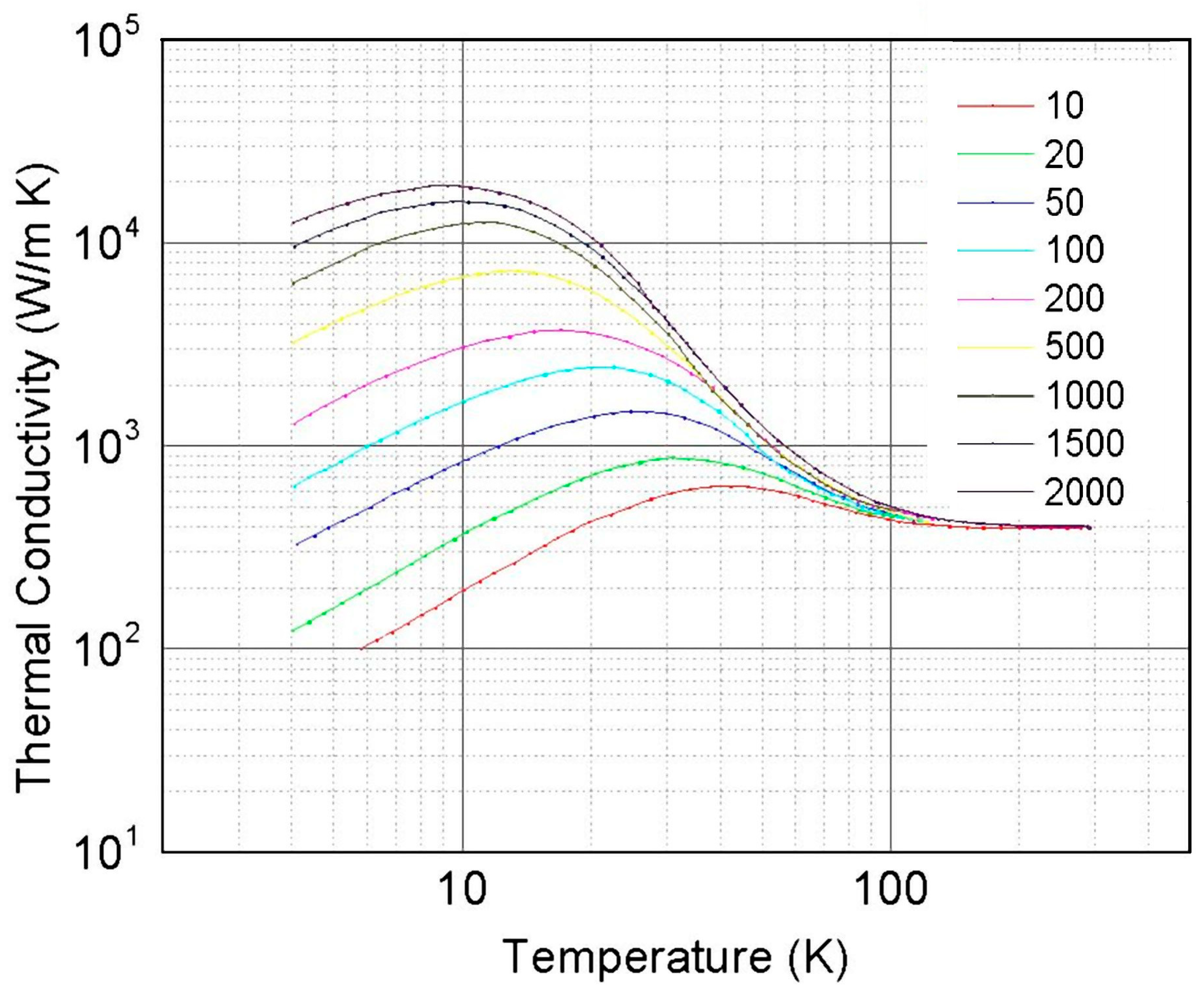 Aerospace 11 00177 g010