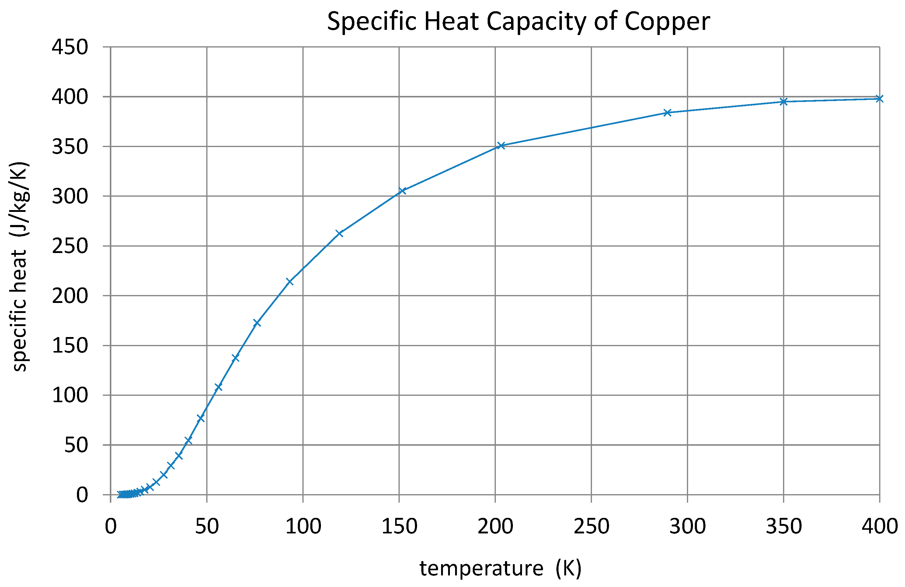 Aerospace 11 00177 g011