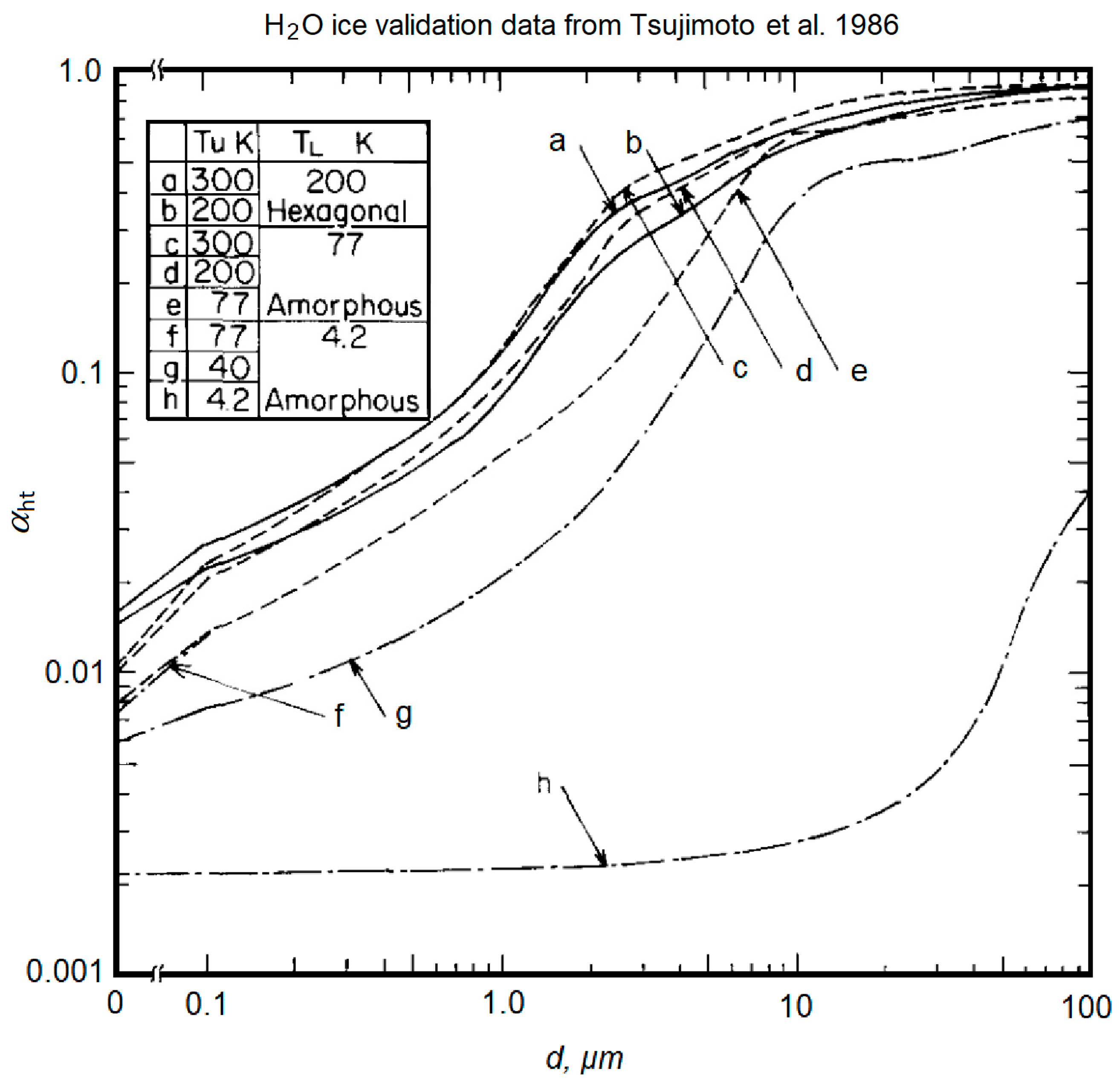 Aerospace 11 00177 g012