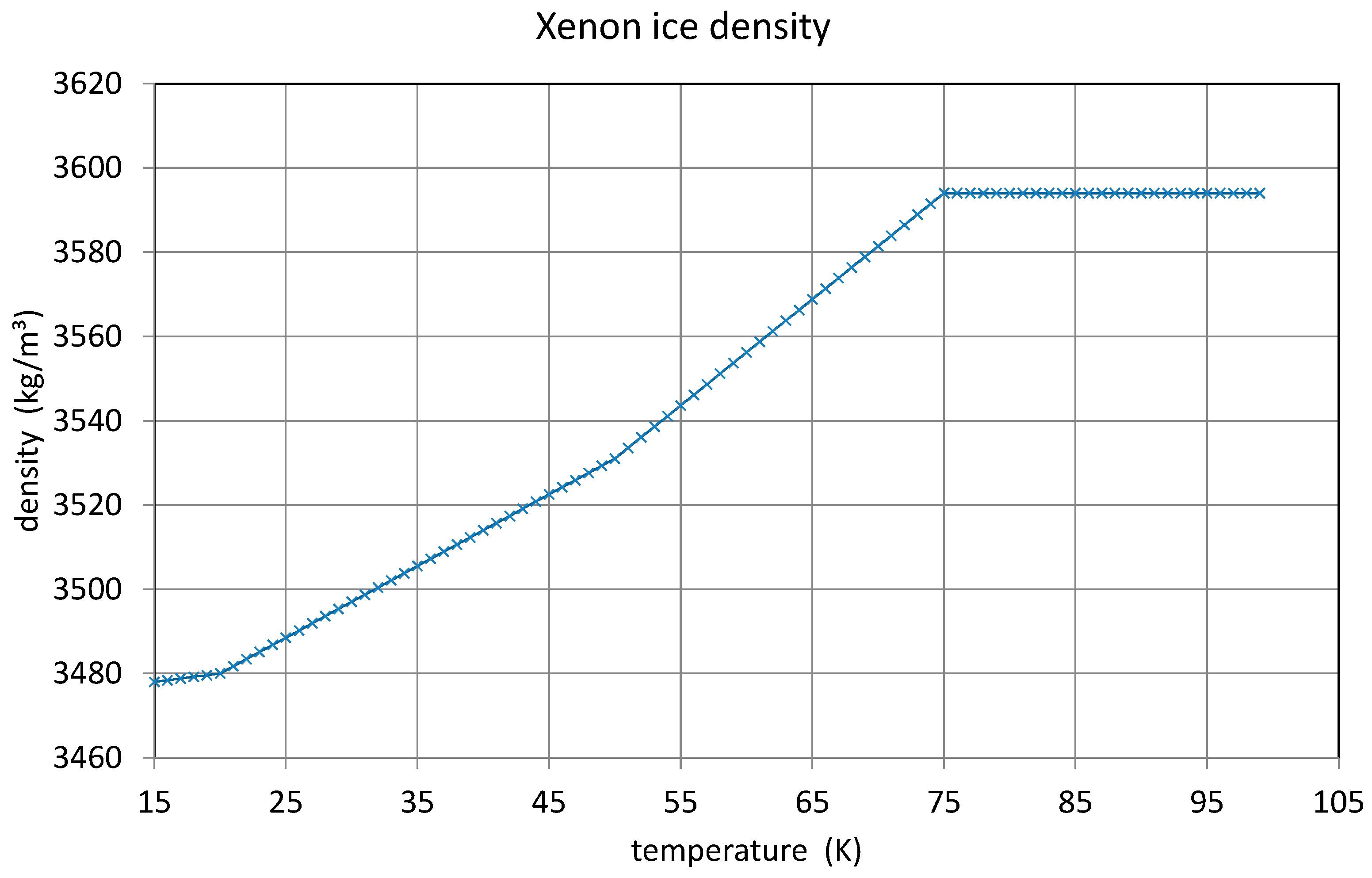 Aerospace 11 00177 g015