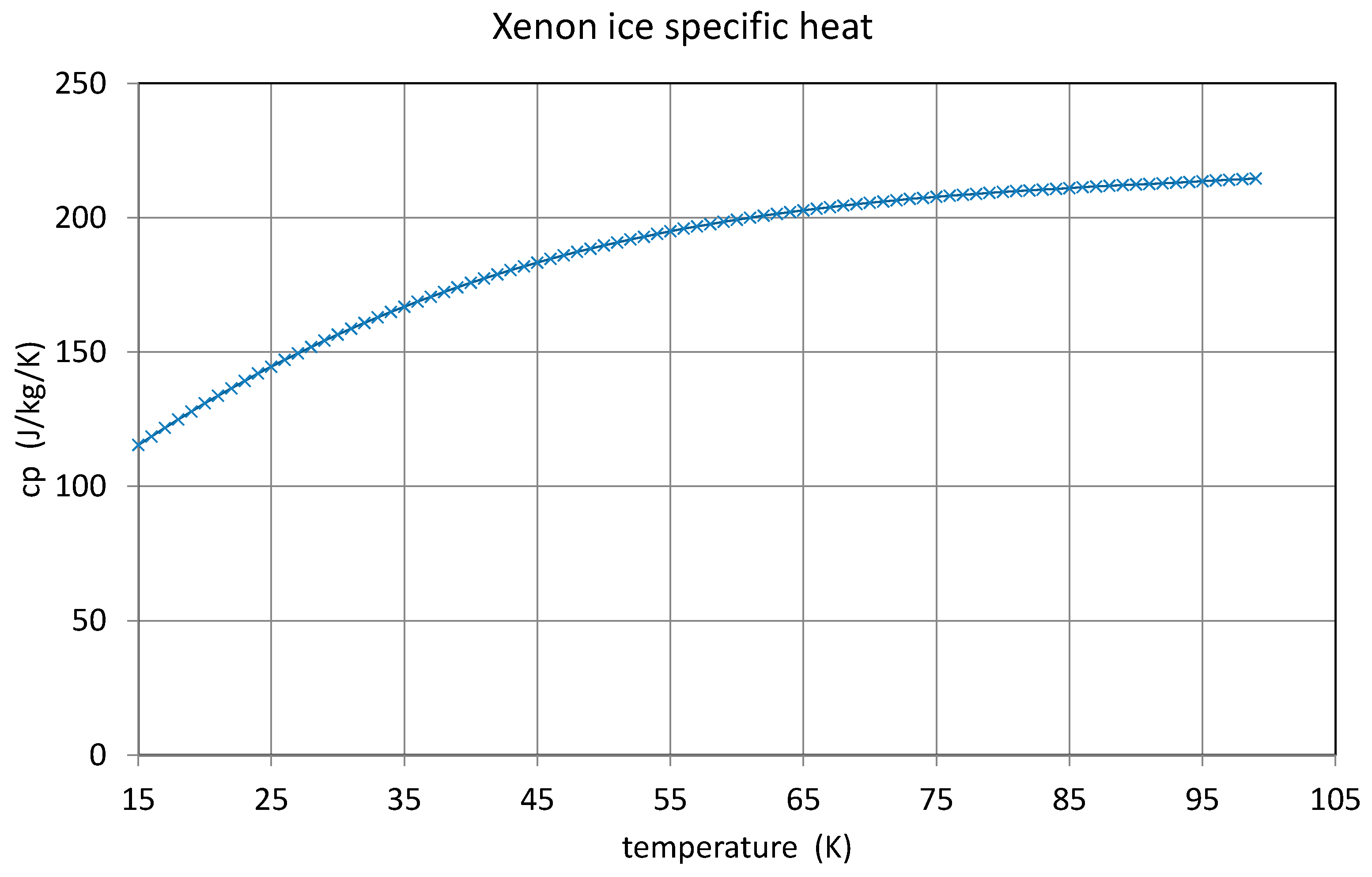 Aerospace 11 00177 g016