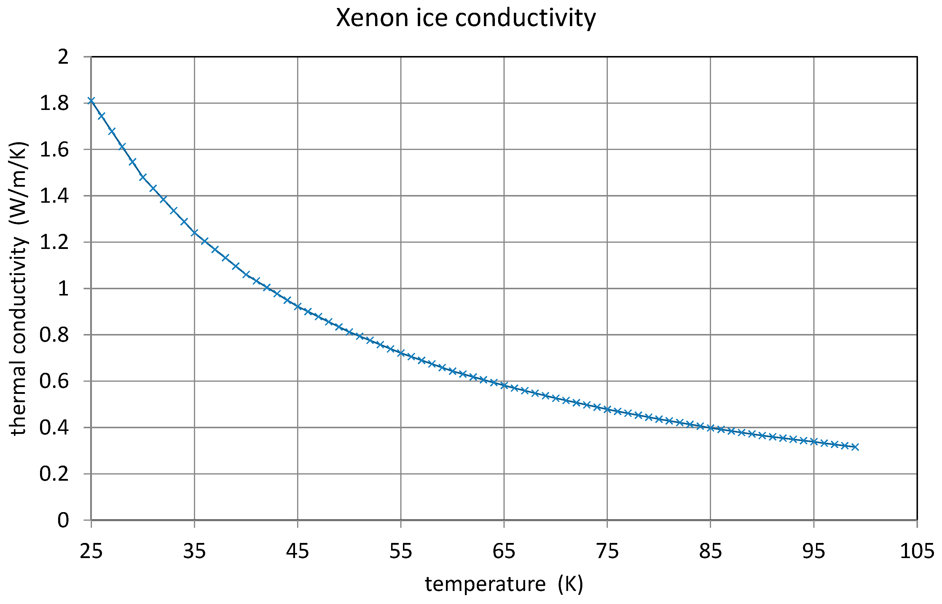 Aerospace 11 00177 g017