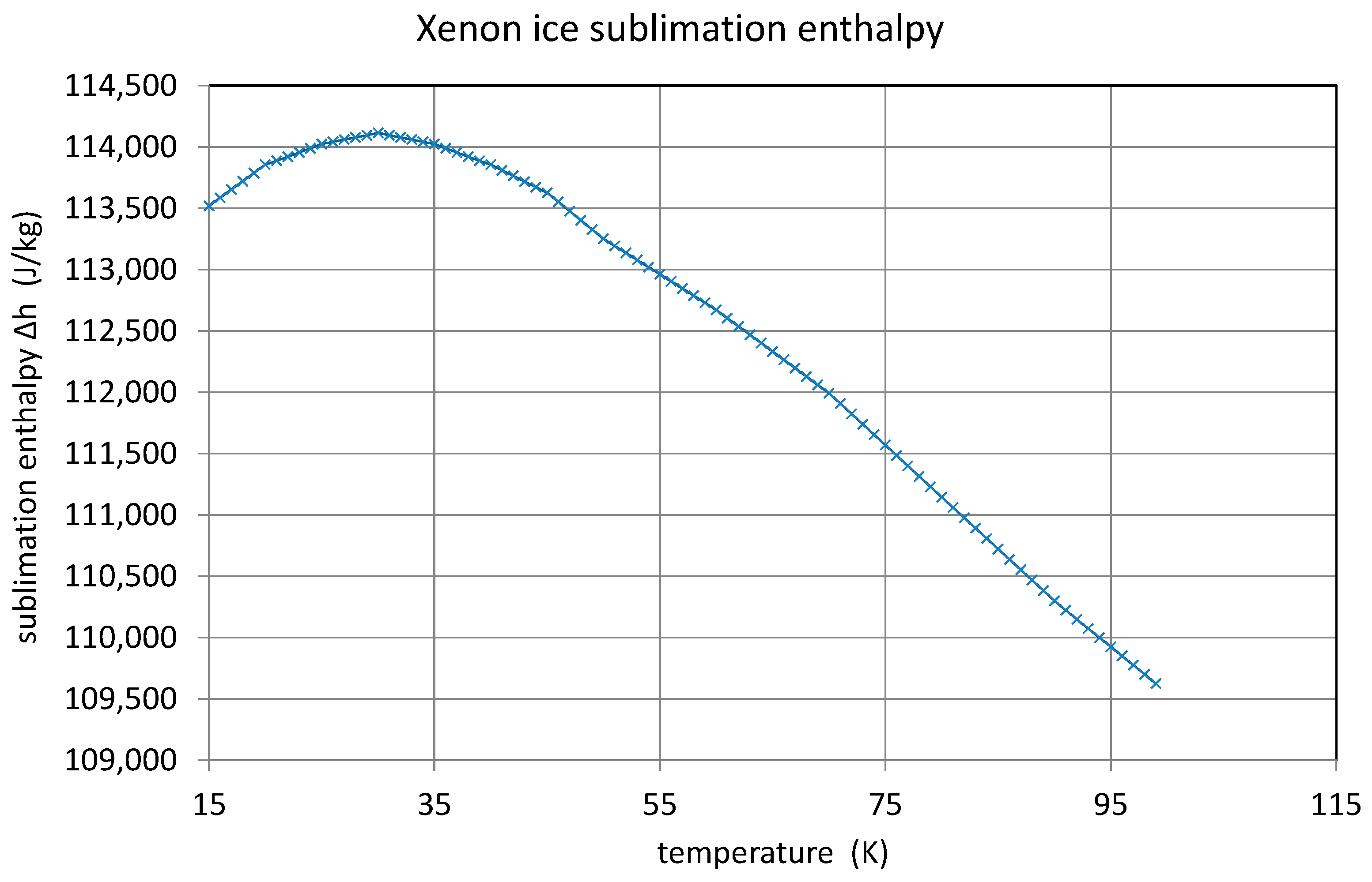 Aerospace 11 00177 g018