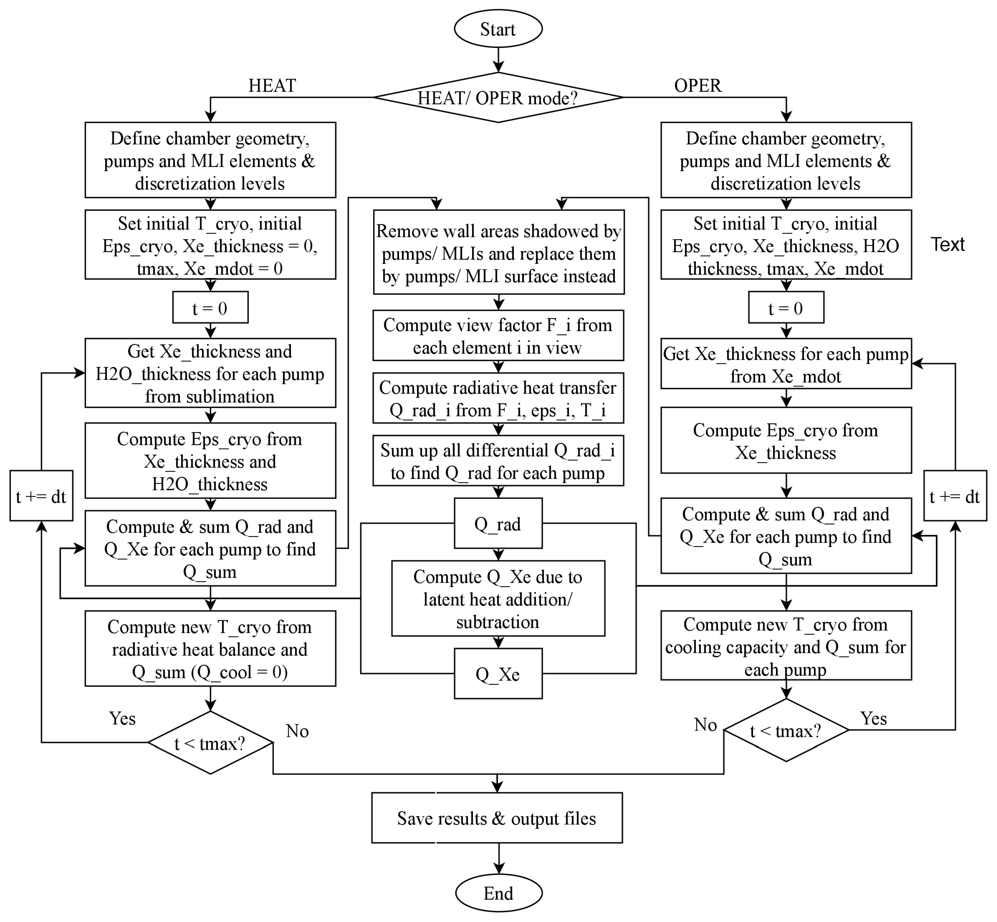 Aerospace 11 00177 g020