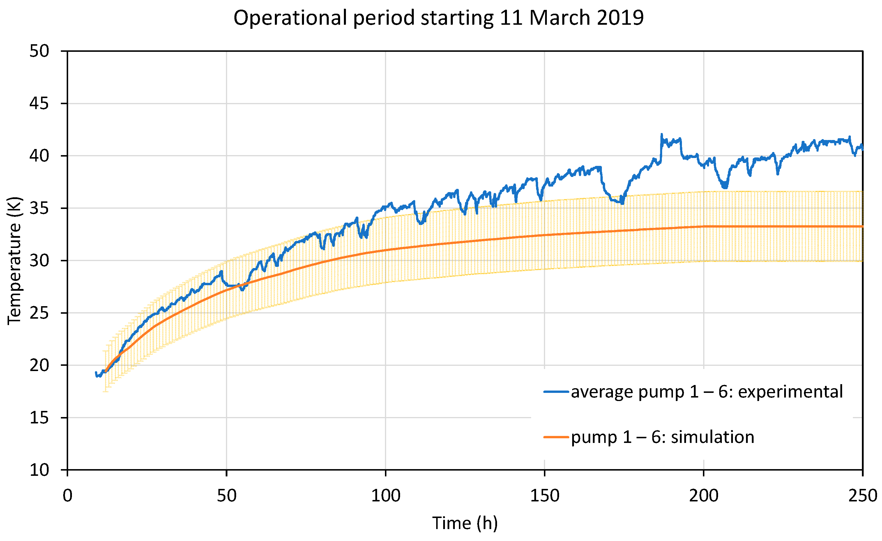 Aerospace 11 00177 g021