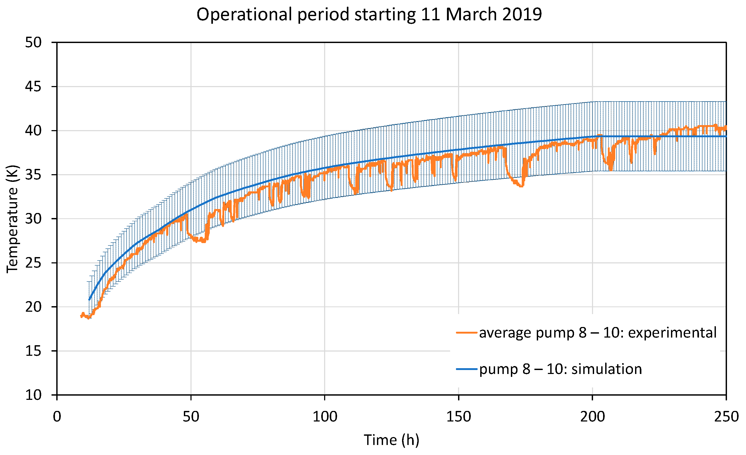 Aerospace 11 00177 g022
