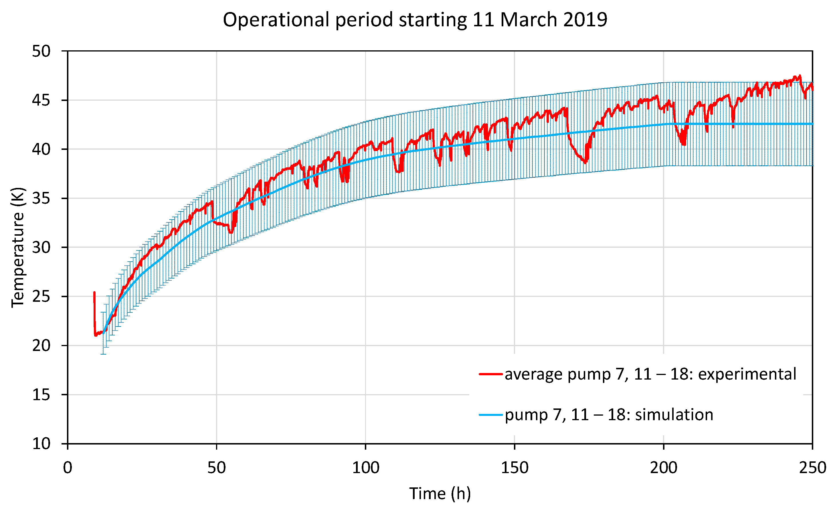 Aerospace 11 00177 g023
