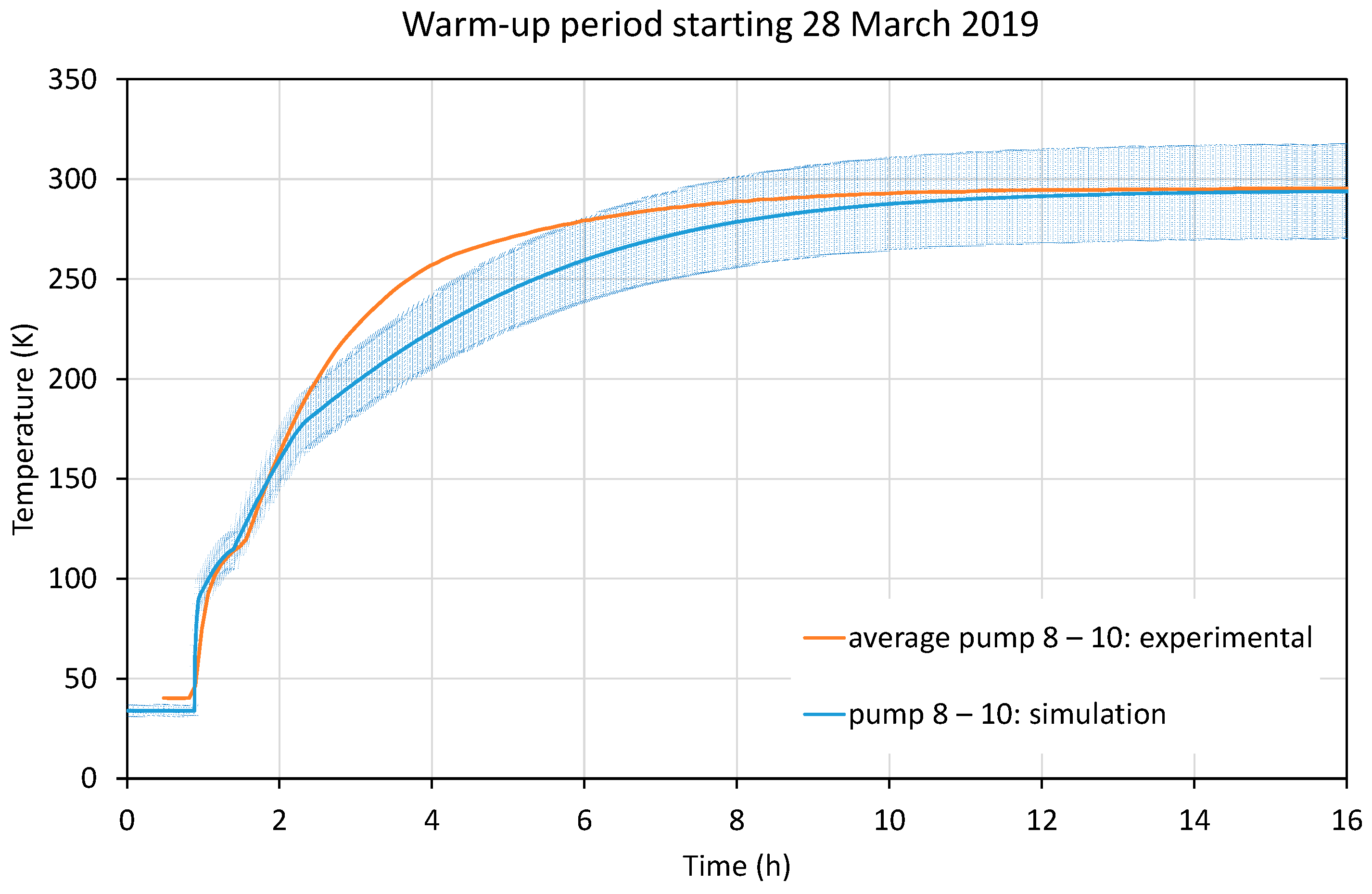 Aerospace 11 00177 g025