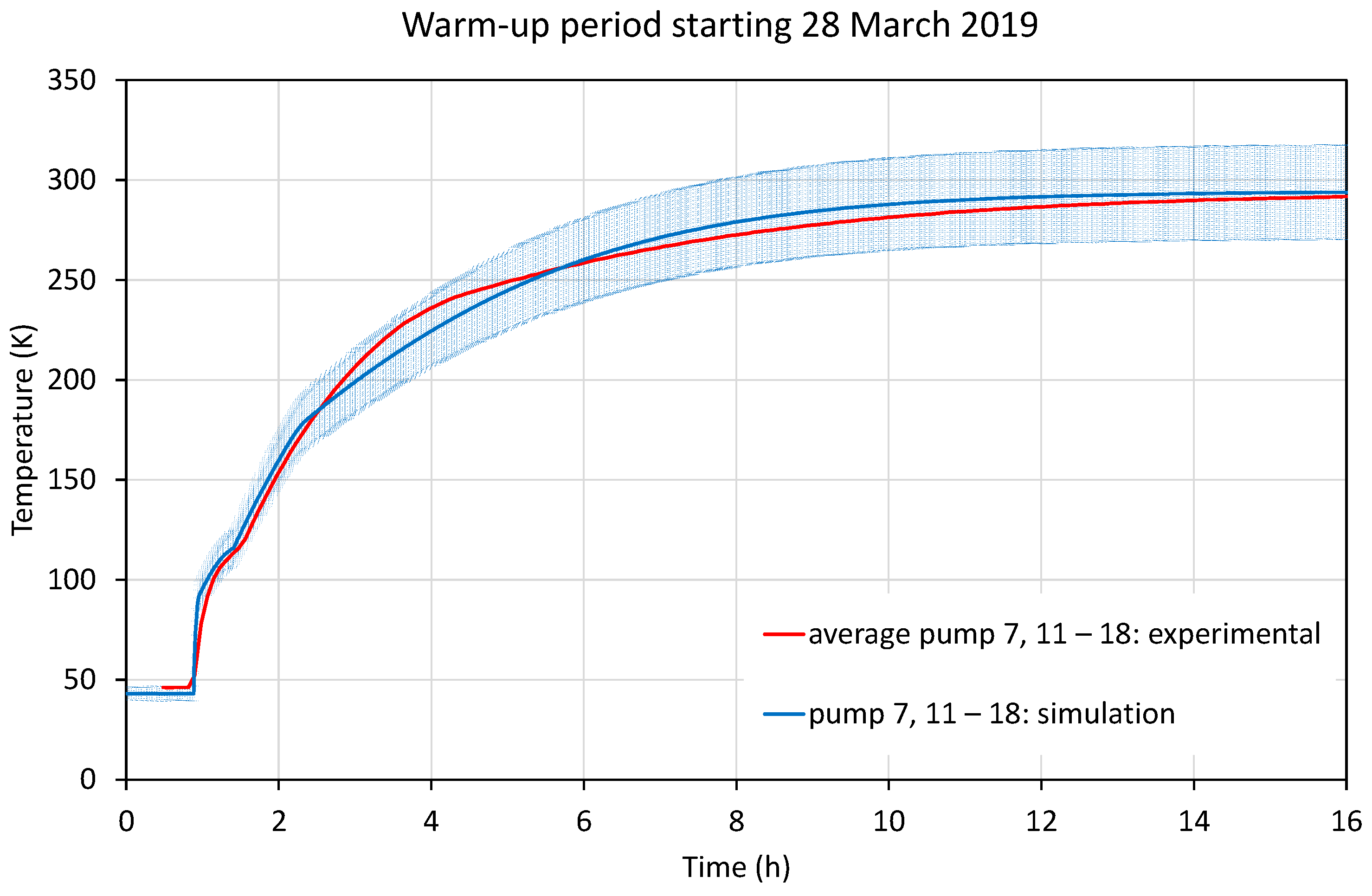 Aerospace 11 00177 g026