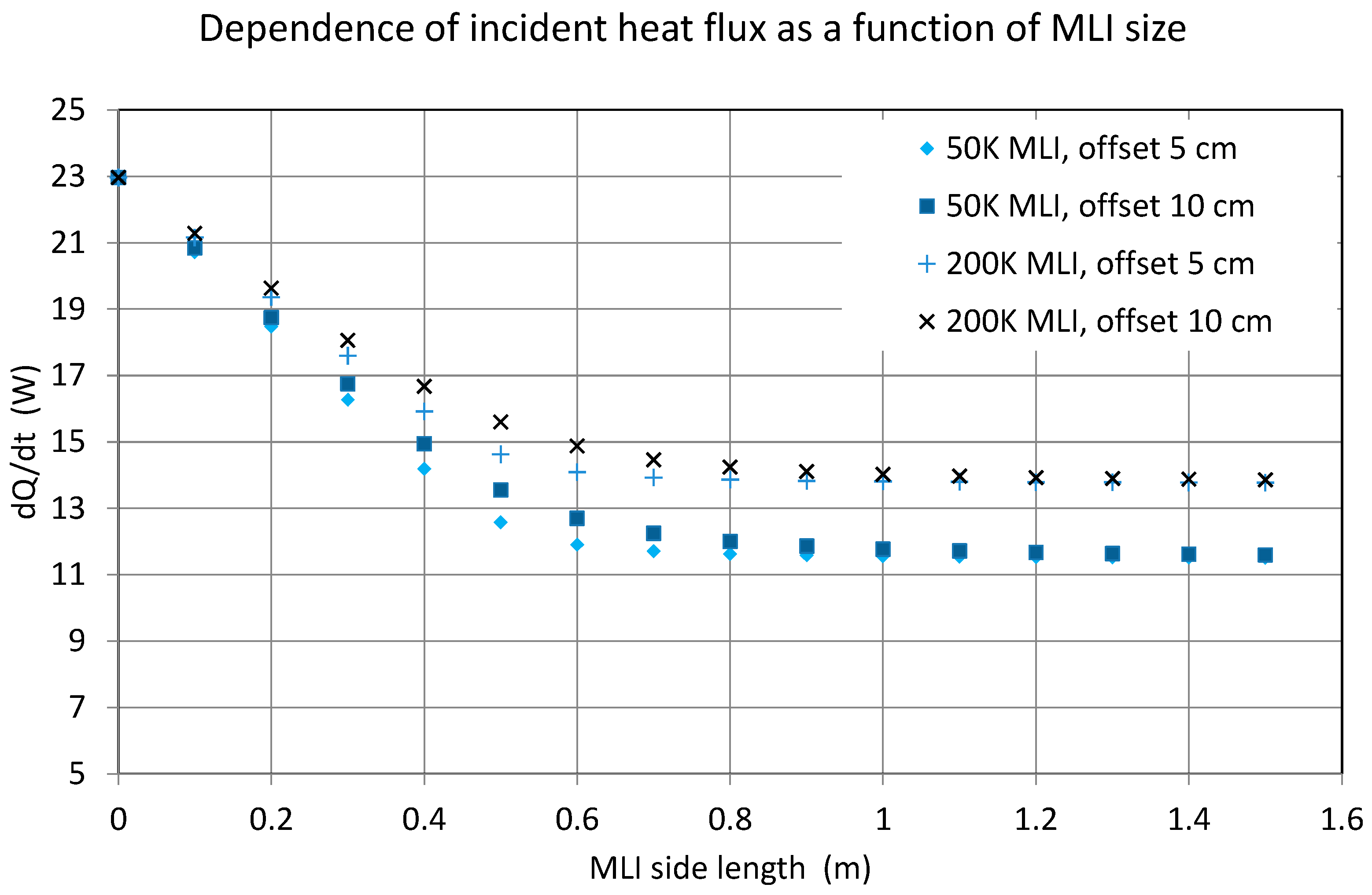 Aerospace 11 00177 g027