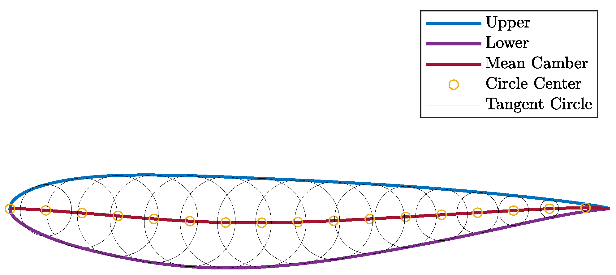 Aerospace 11 00180 g004