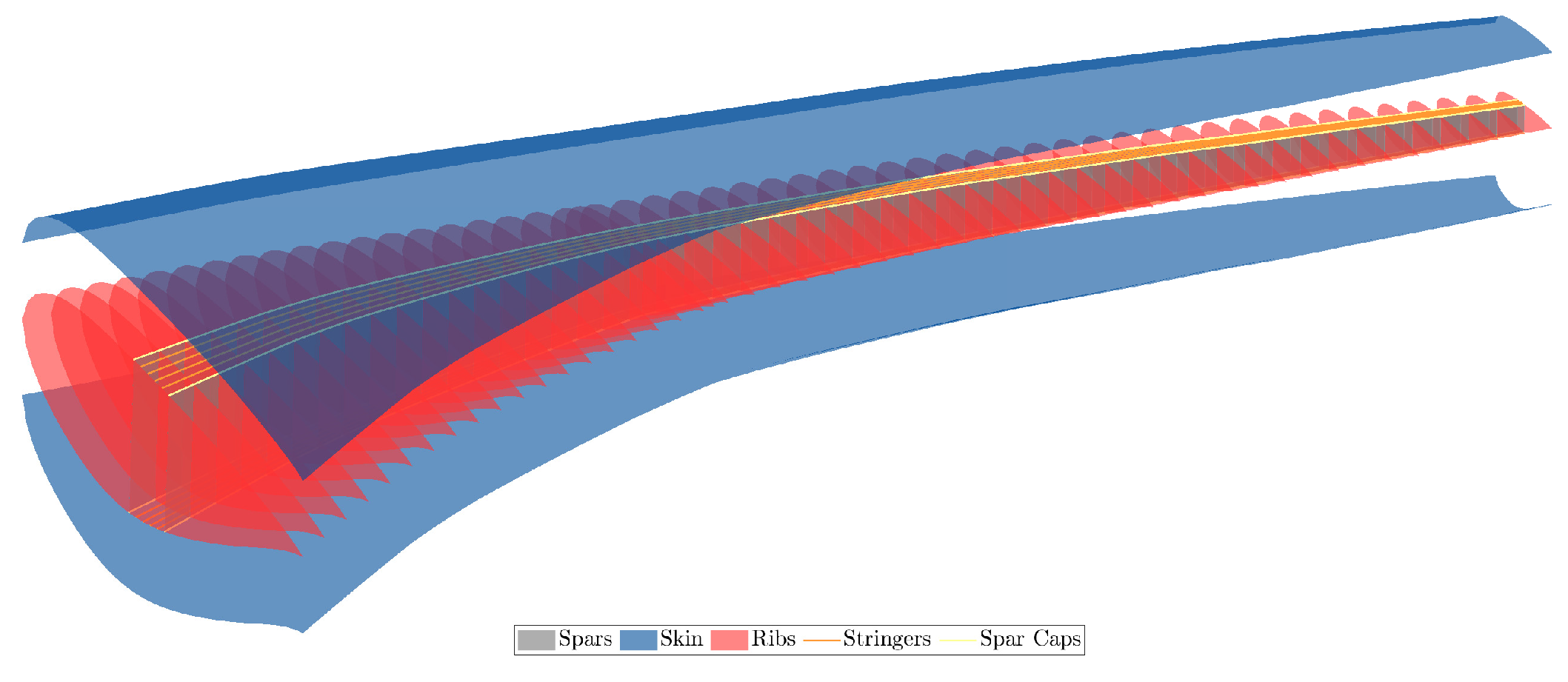 Aerospace 11 00180 g013
