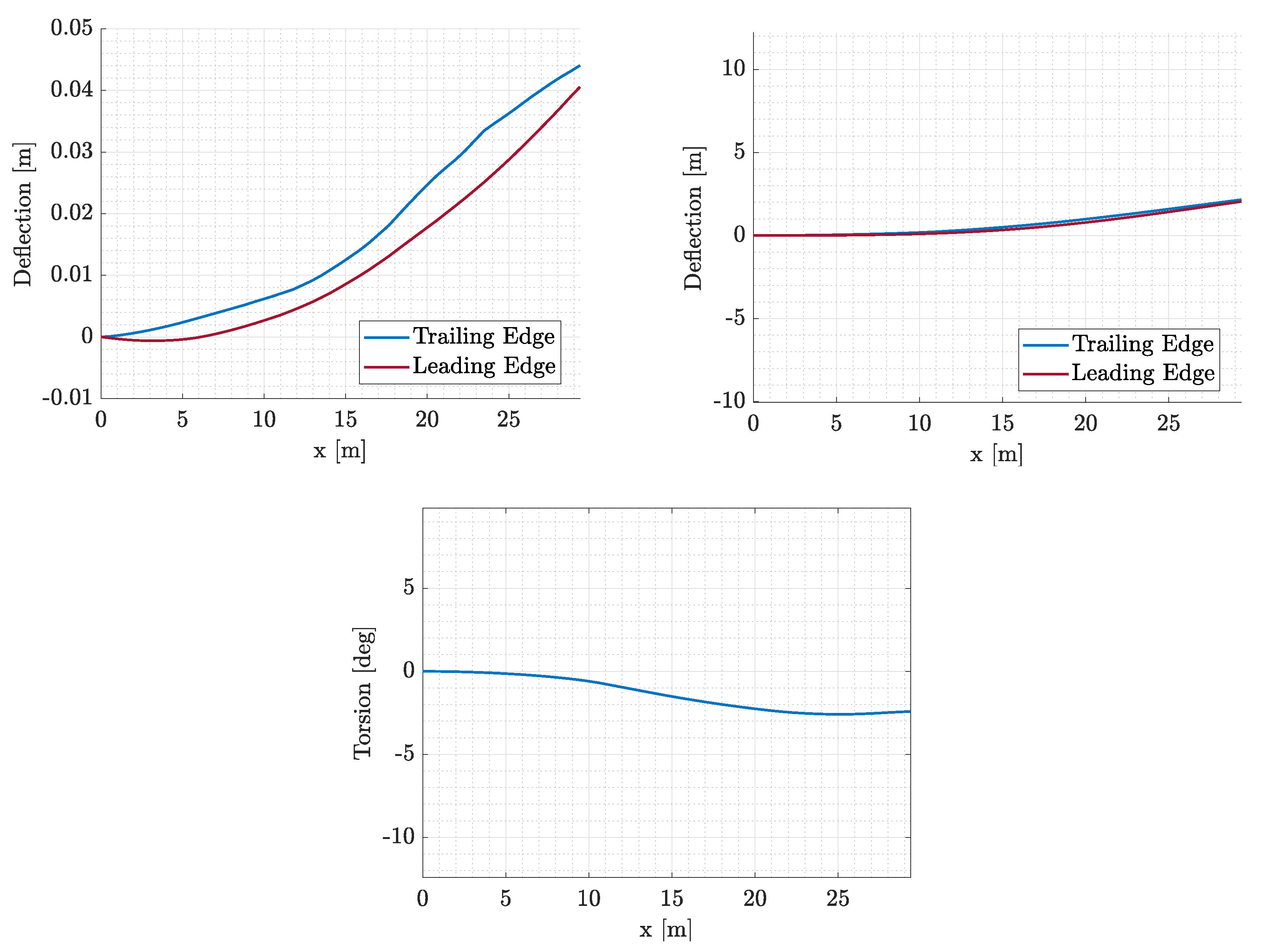 Aerospace 11 00180 g016
